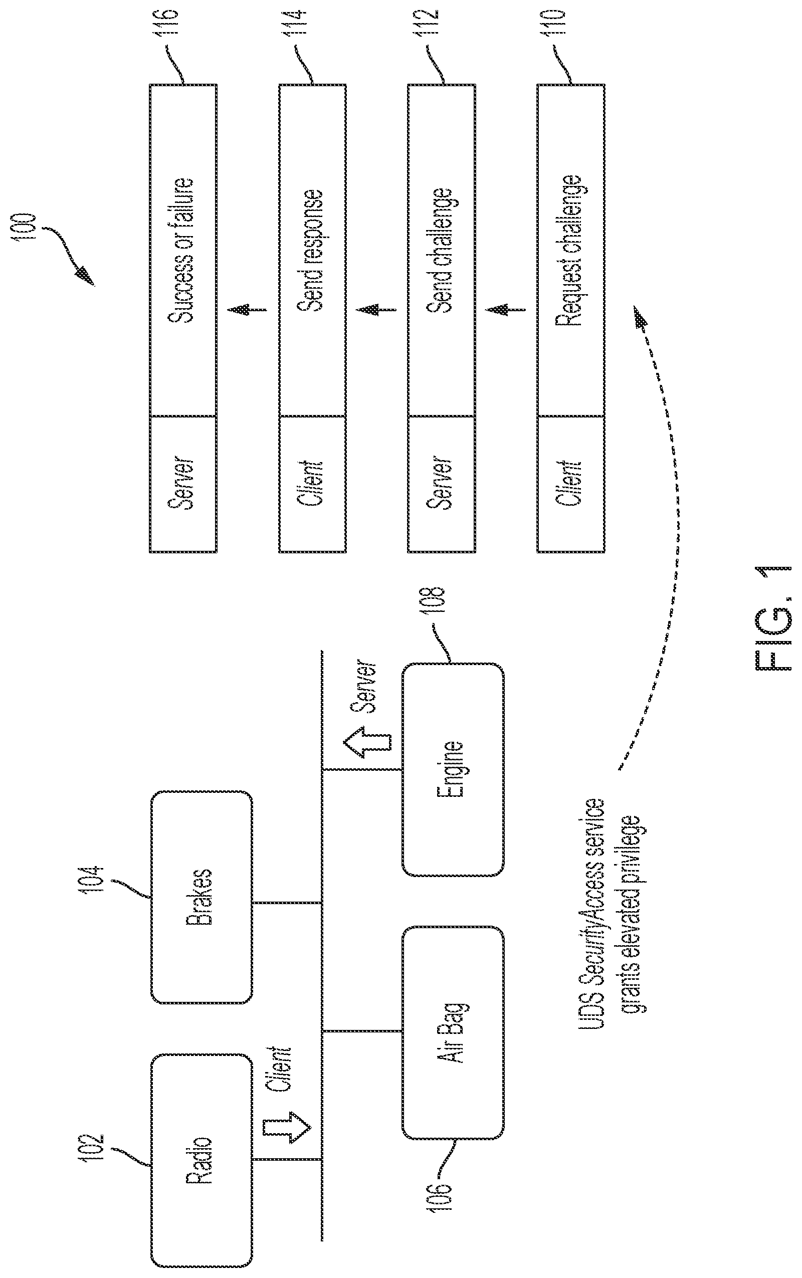 Patent US12308993 — System and method for generating random numbers within a vehicle controller — Figure 1