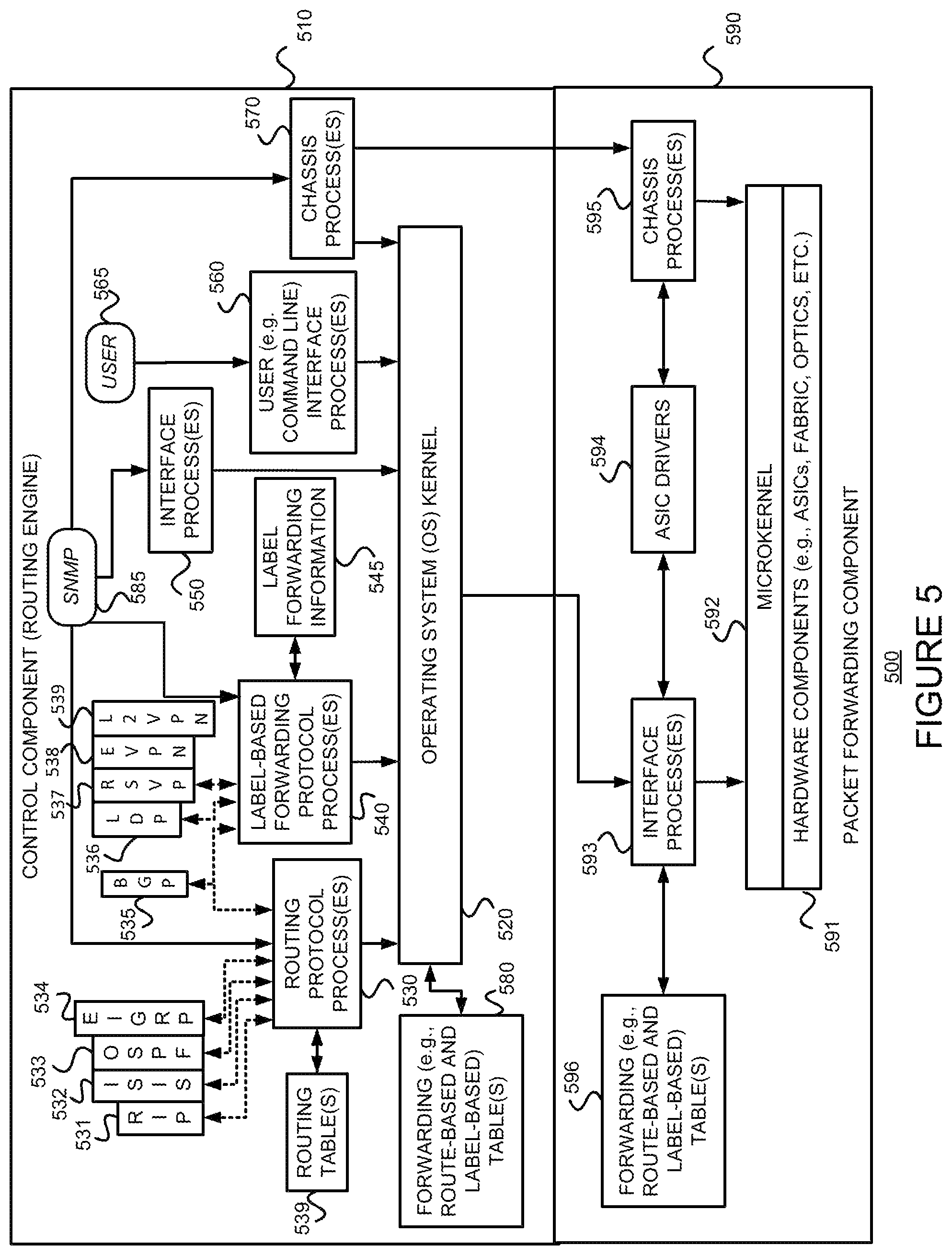 Patent US12308999 Figure 6 – X-over-Y tunnel signaling and configuration, and use of configured X-over-Y tunnel(s)