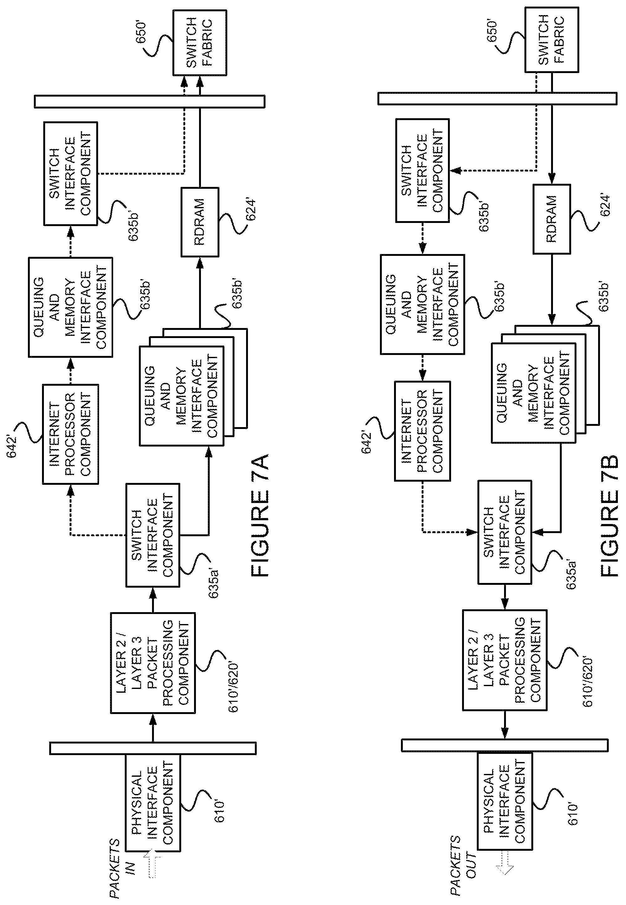 Patent US12308999 Figure 8 – X-over-Y tunnel signaling and configuration, and use of configured X-over-Y tunnel(s)