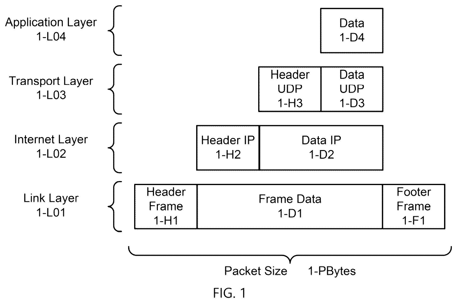 Patent US12309001 Figure 1 – Systems and methods for providing a global virtual network (GVN)
