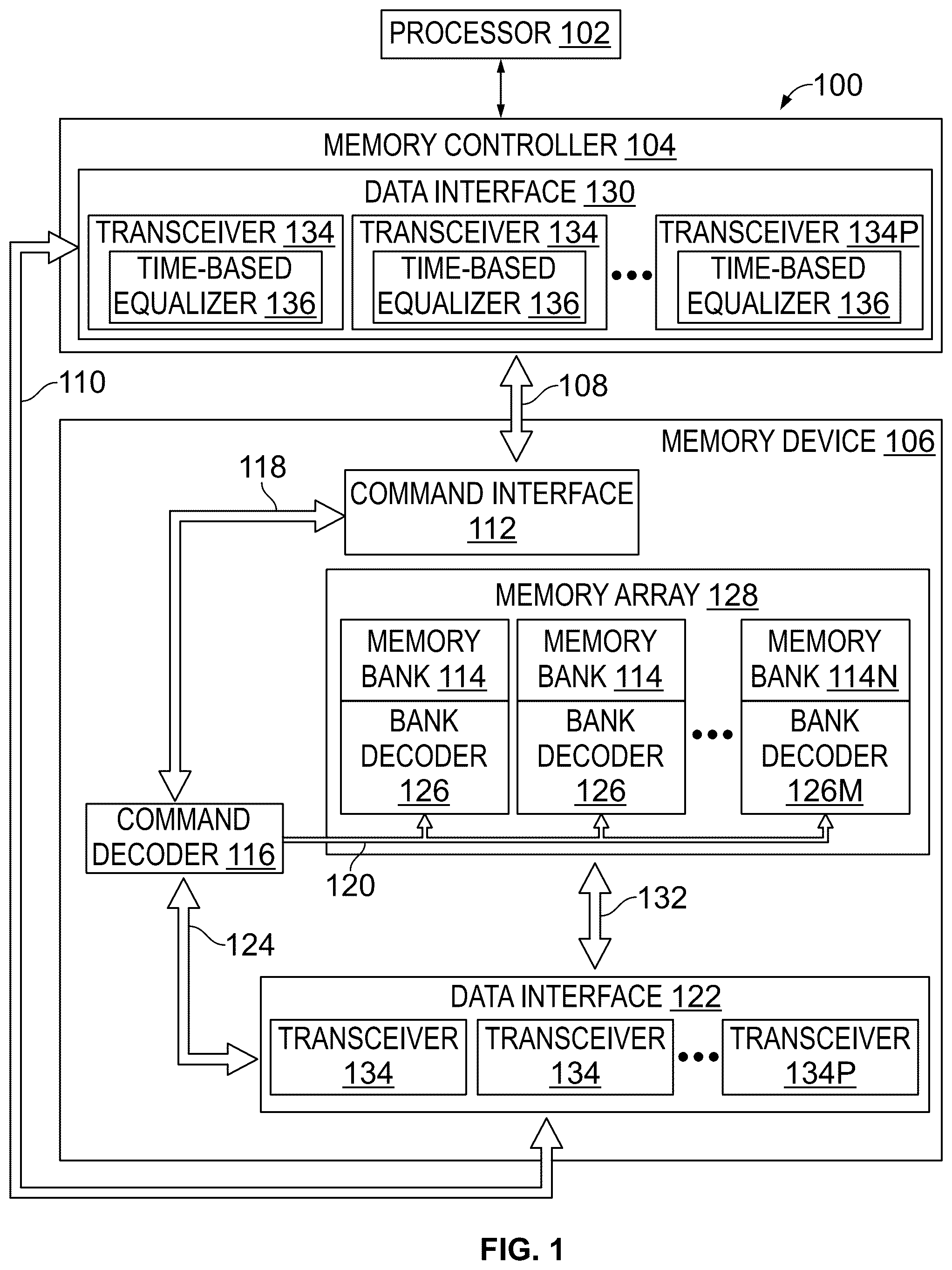 Patent US12309004 — Decision feedback equalization tap network — Figure 1