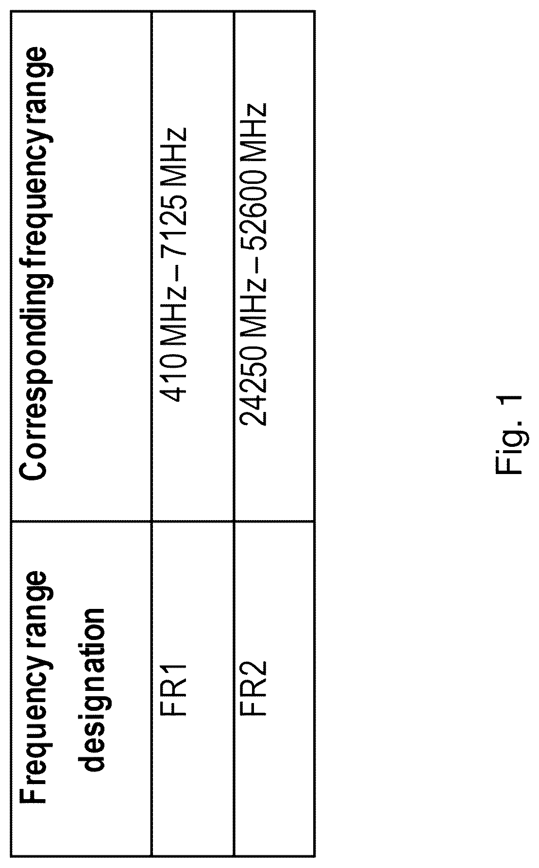 Patent US12309005 Figure 1 – De-ICI filter estimation for phase noise mitigation