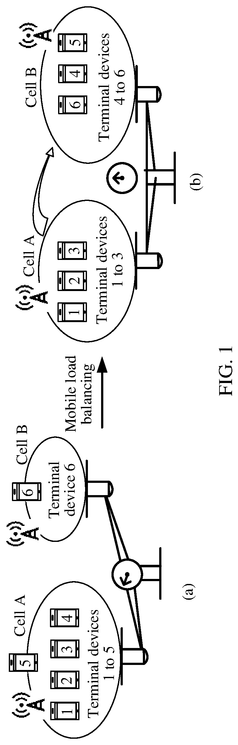 Patent US12309006 — Carrier processing method, baseband unit, and storage medium — Figure 1