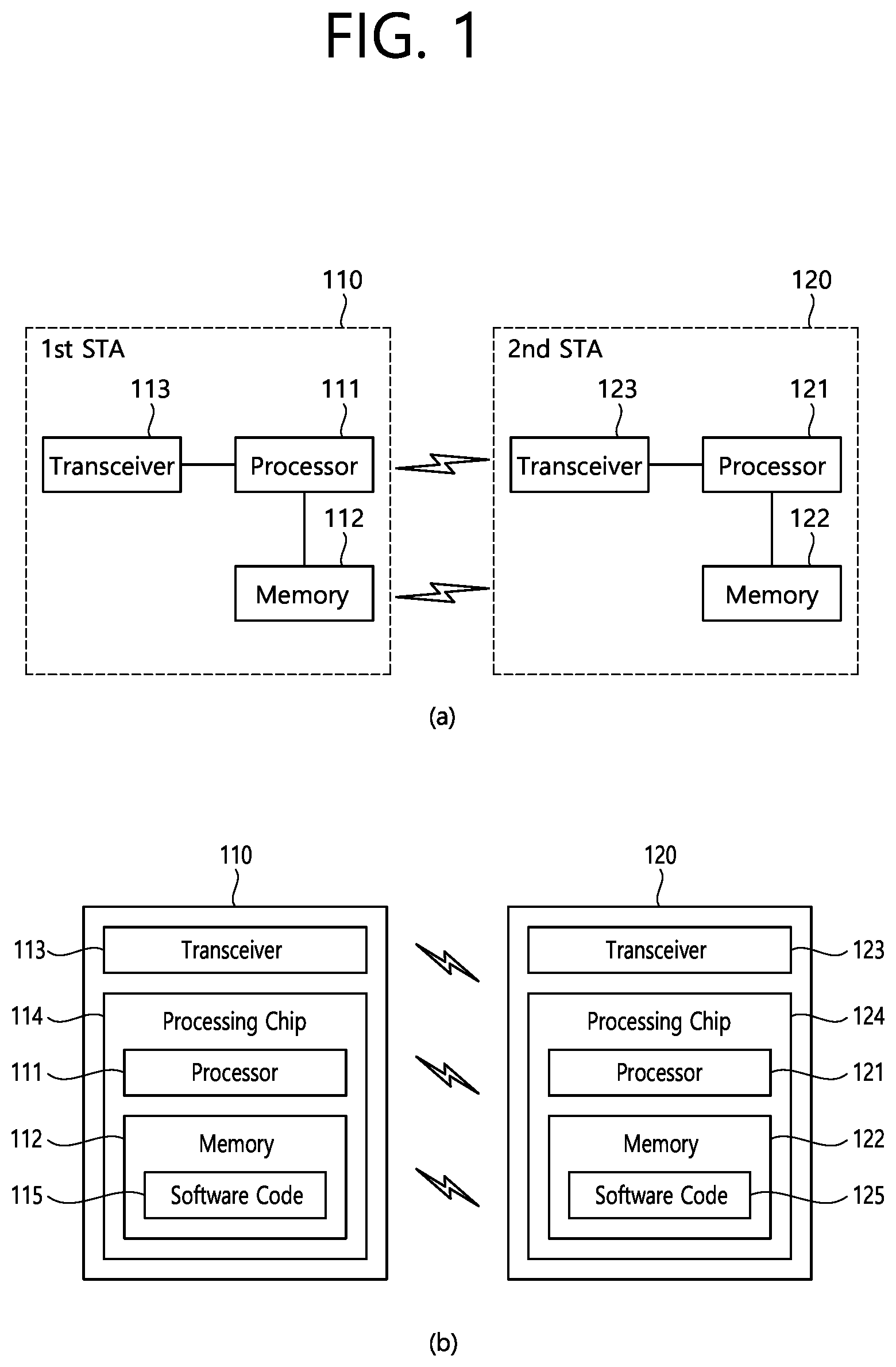 Patent US12309009 — Method and device for configuring 2X EHT-STF sequence by repeating STF sequence for 40 MHz band in wireless LAN system — Figure 1