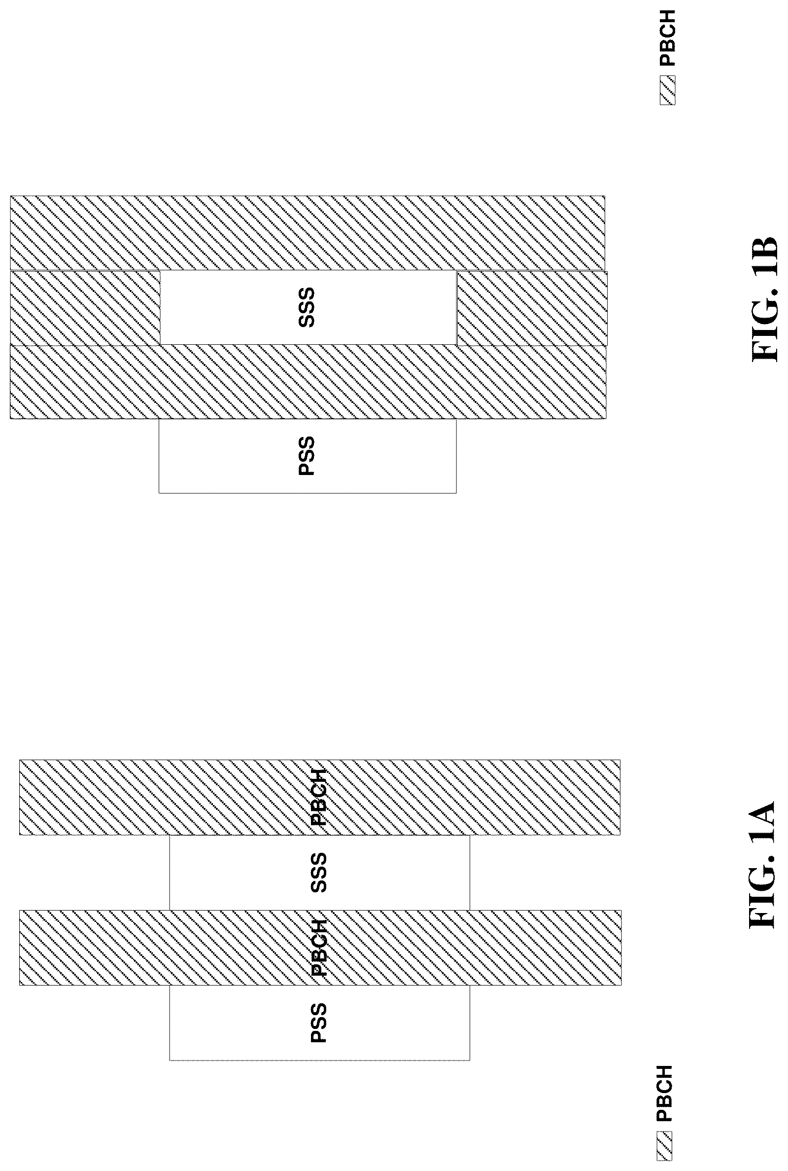 Patent US12309015 — Synchronization signal transmission — Figure 1