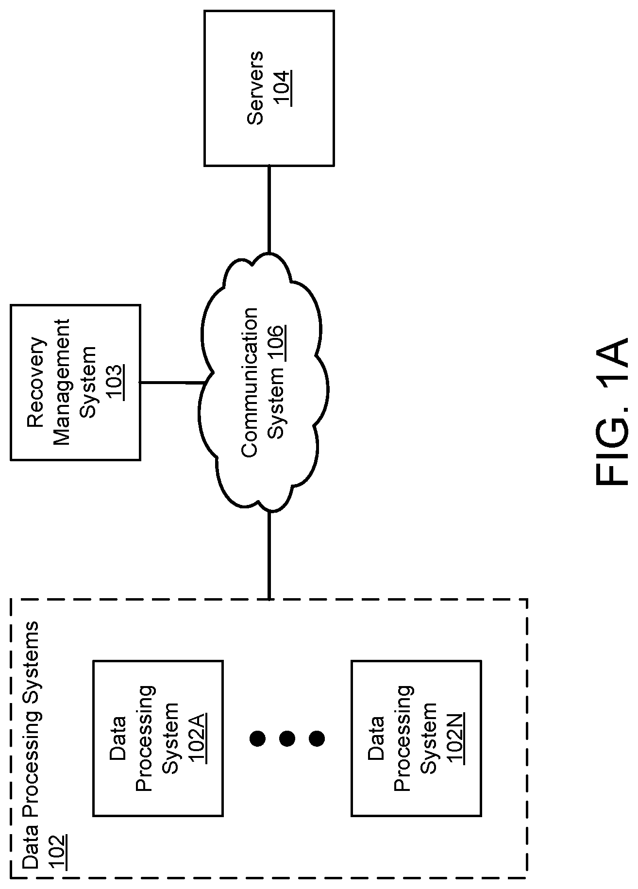 Patent US12309022 Figure 1 – Recovery of data processing systems using out-of-band methods