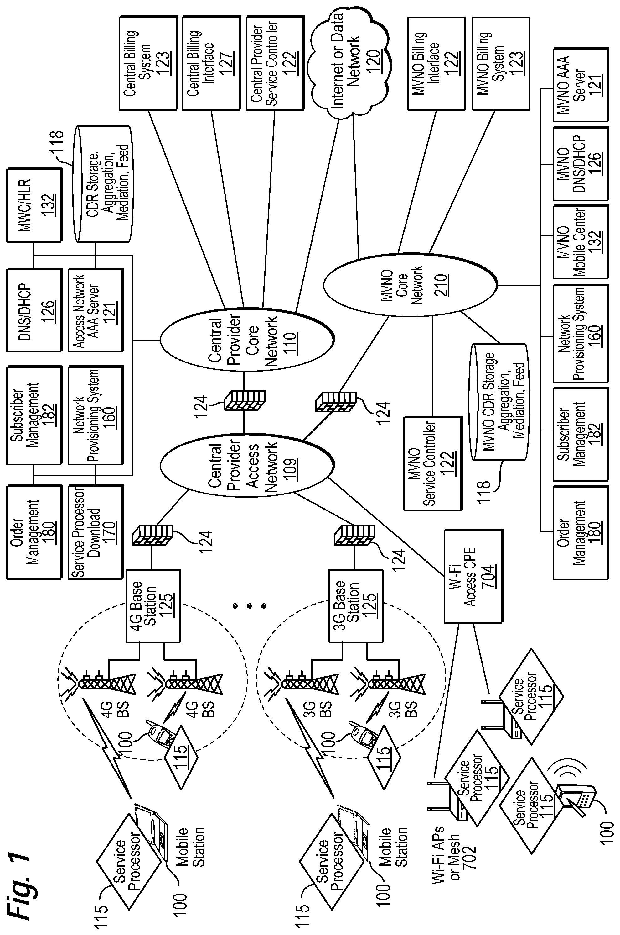 Patent US12309024 — Quality of service for device assisted services — Figure 1