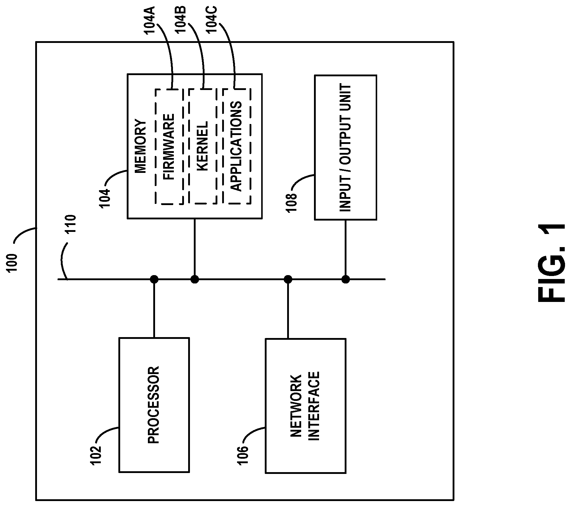 Patent US12309028 Figure 1 – Automatic determination of code customizations