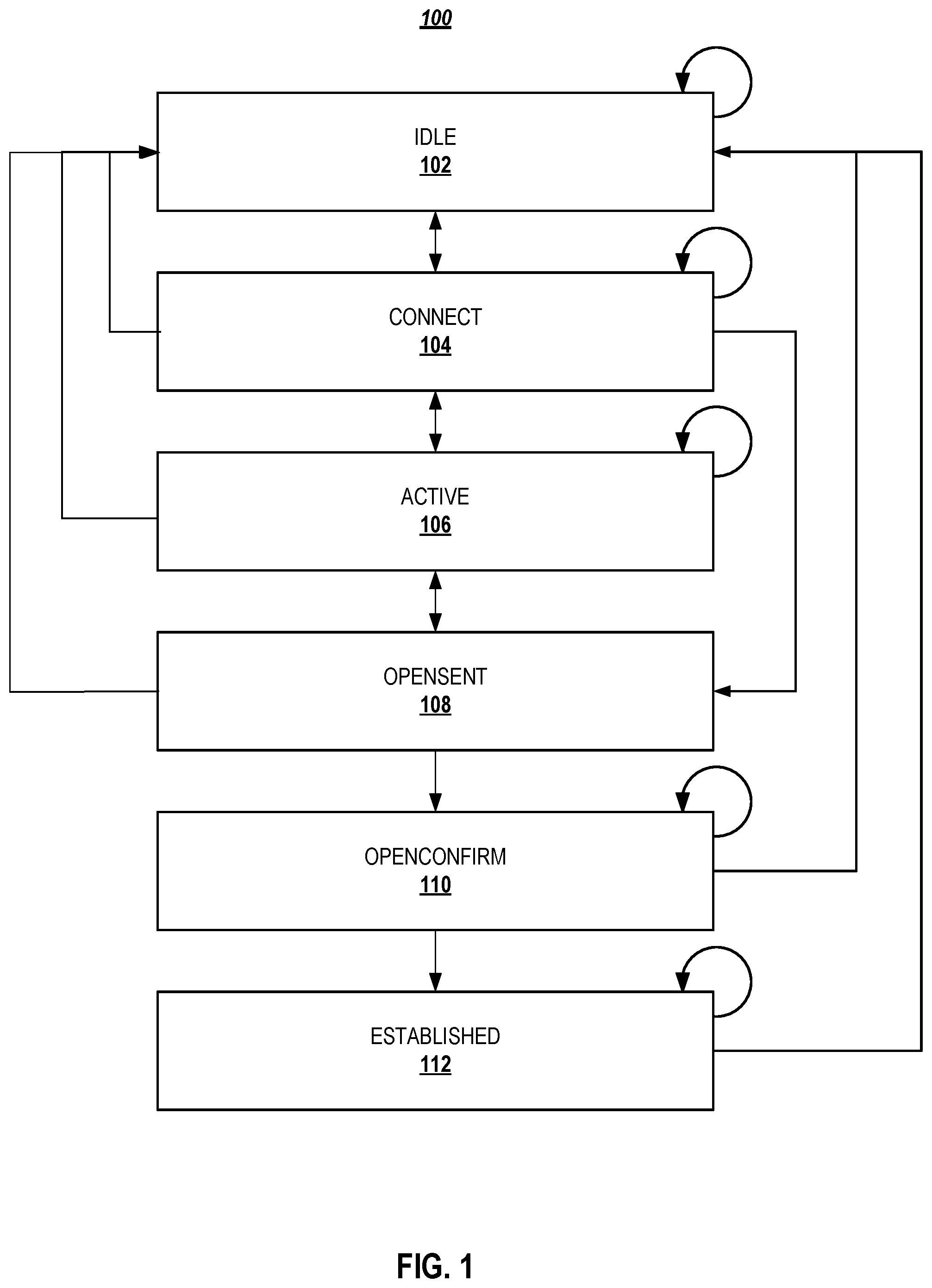 Patent US12309029 — Zerotouch border gateway protocol (BGP) configuration in non-volatile memory express over-fabrics (NVMe-oF) environments — Figure 1