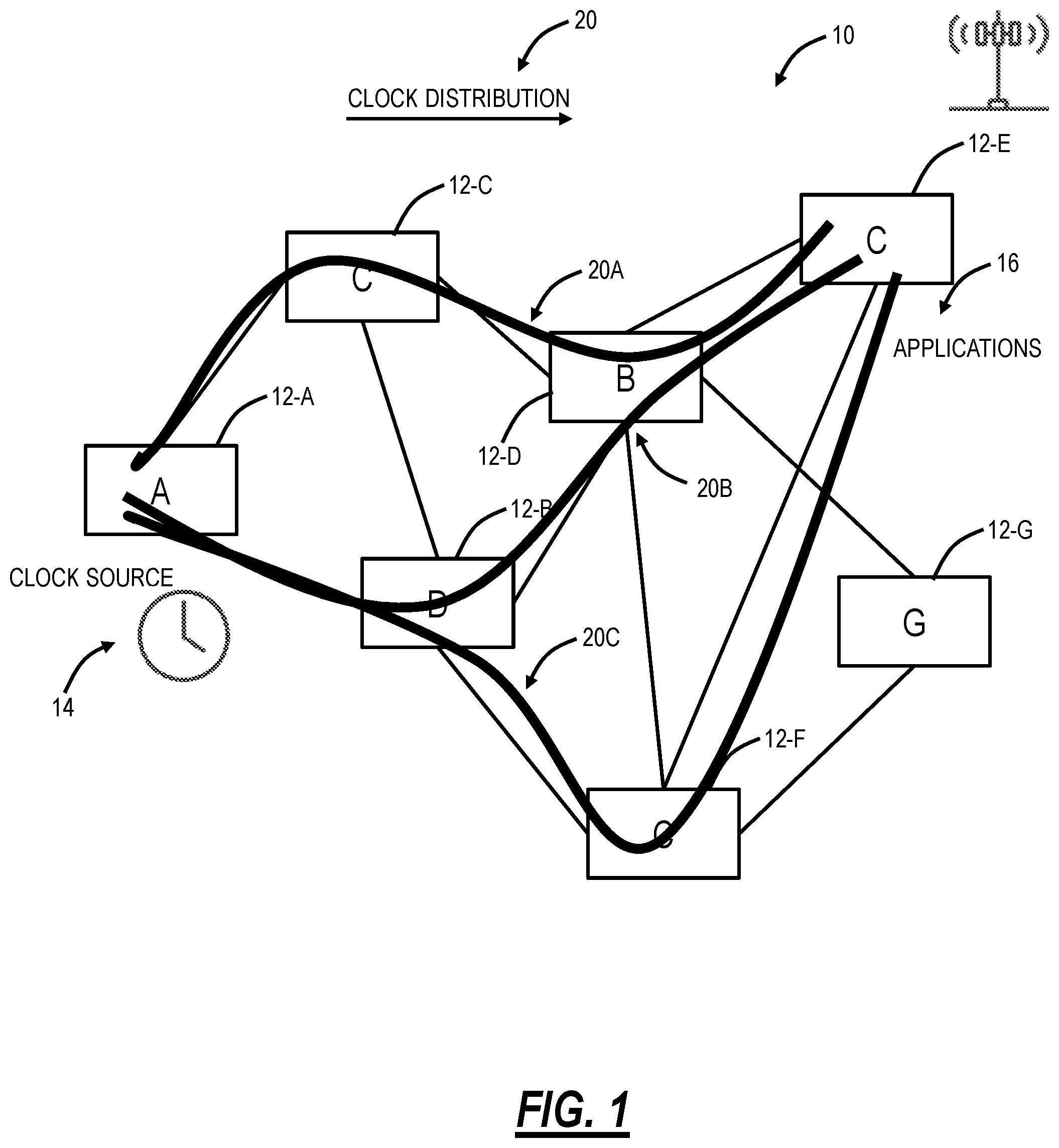 Patent US12309033 — Network timing topology discovery and visualization using interior gateway protocols — Figure 1