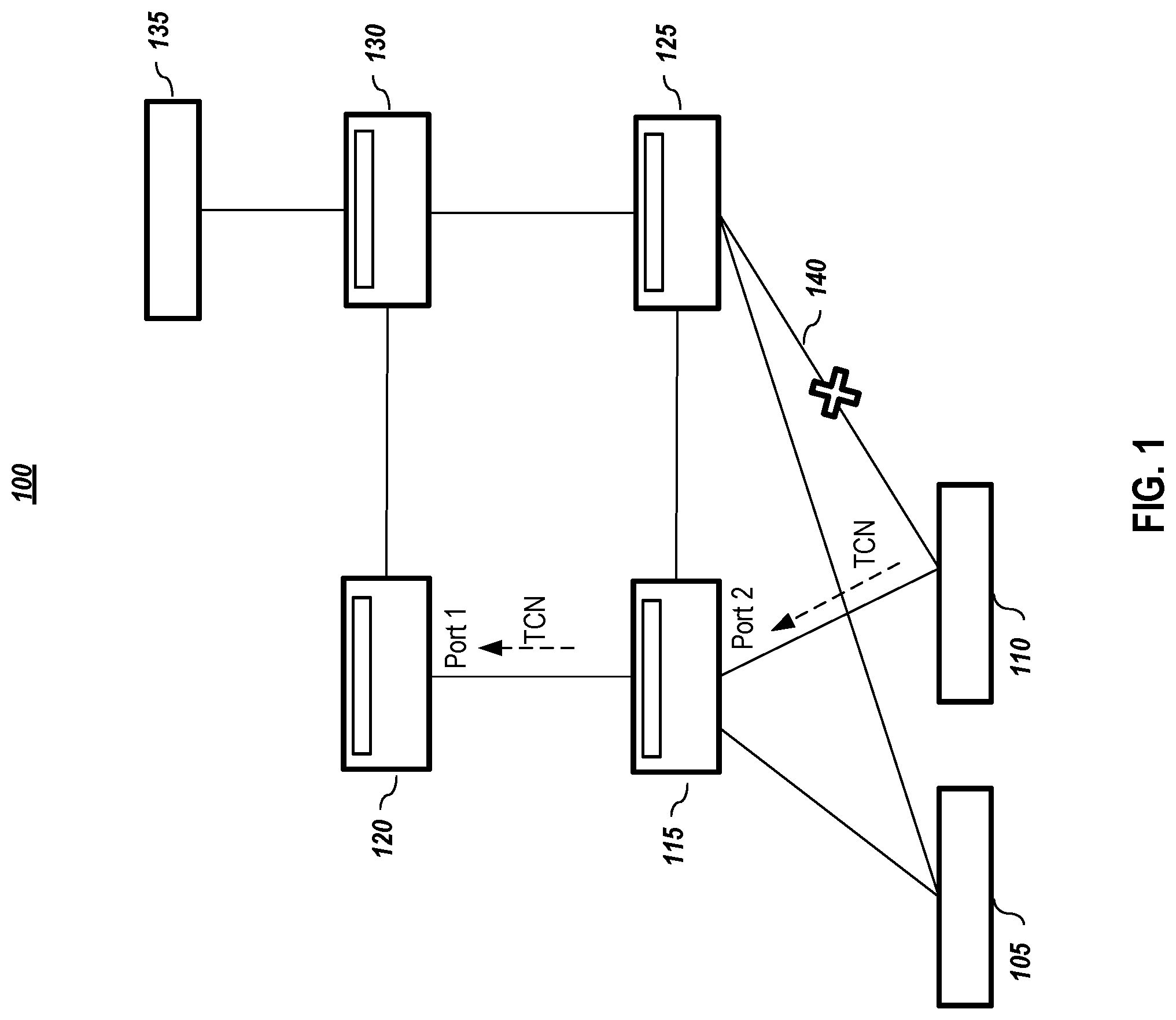 Patent US12309034 — Systems and methods to detecting the source of a topology change notice (TCN) — Figure 1