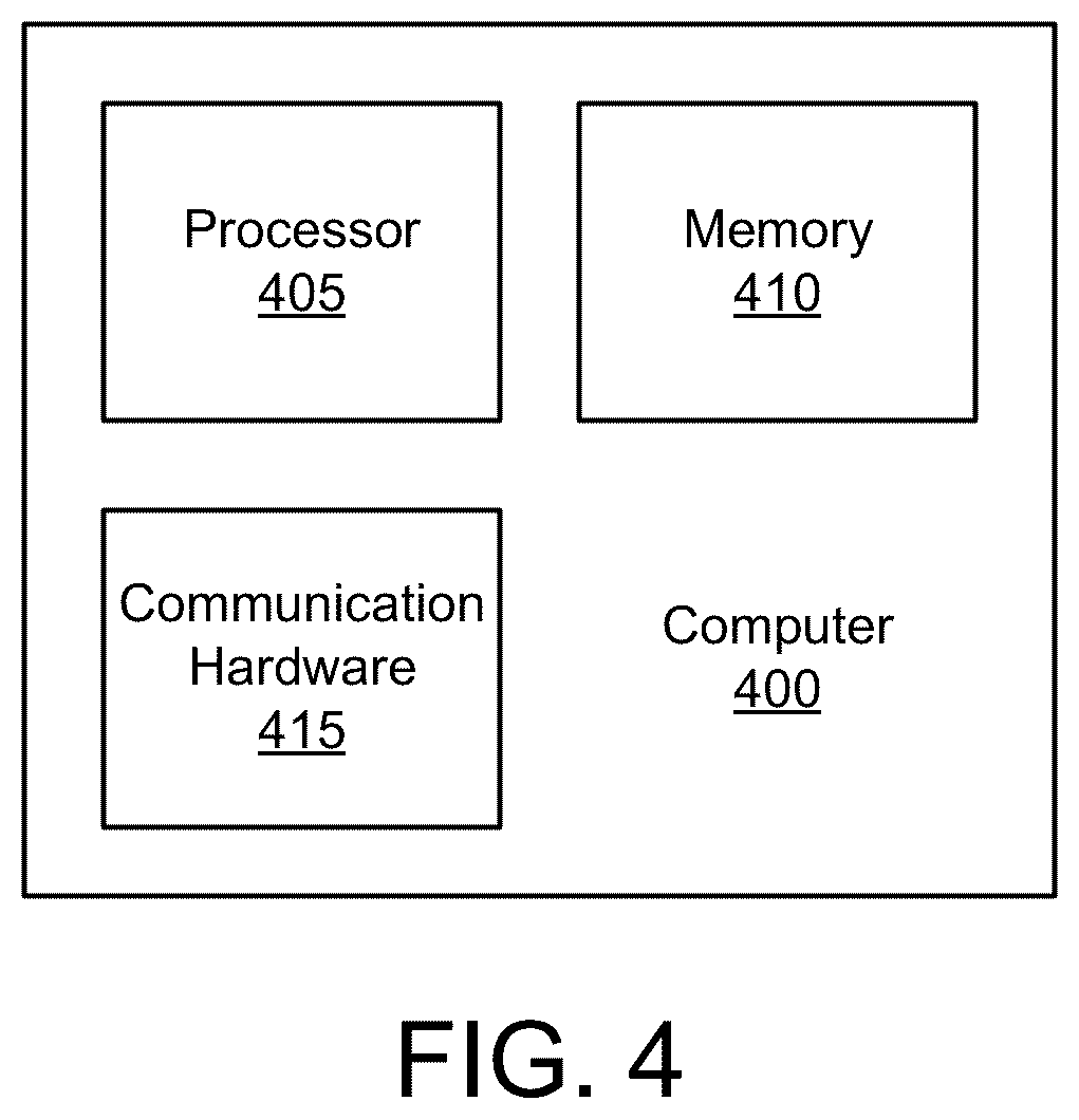 Patent US12309037 Figure 10 – Determining communication windows