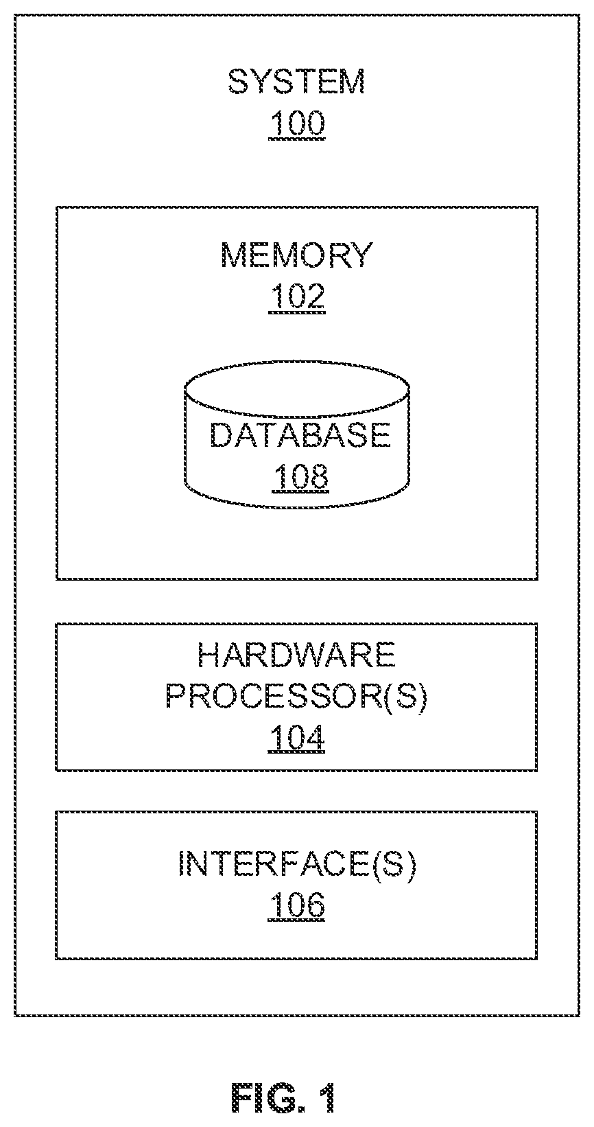 Patent US12309041 — Service-level objective (SLO) aware execution of concurrence inference requests on a fog-cloud network — Figure 1