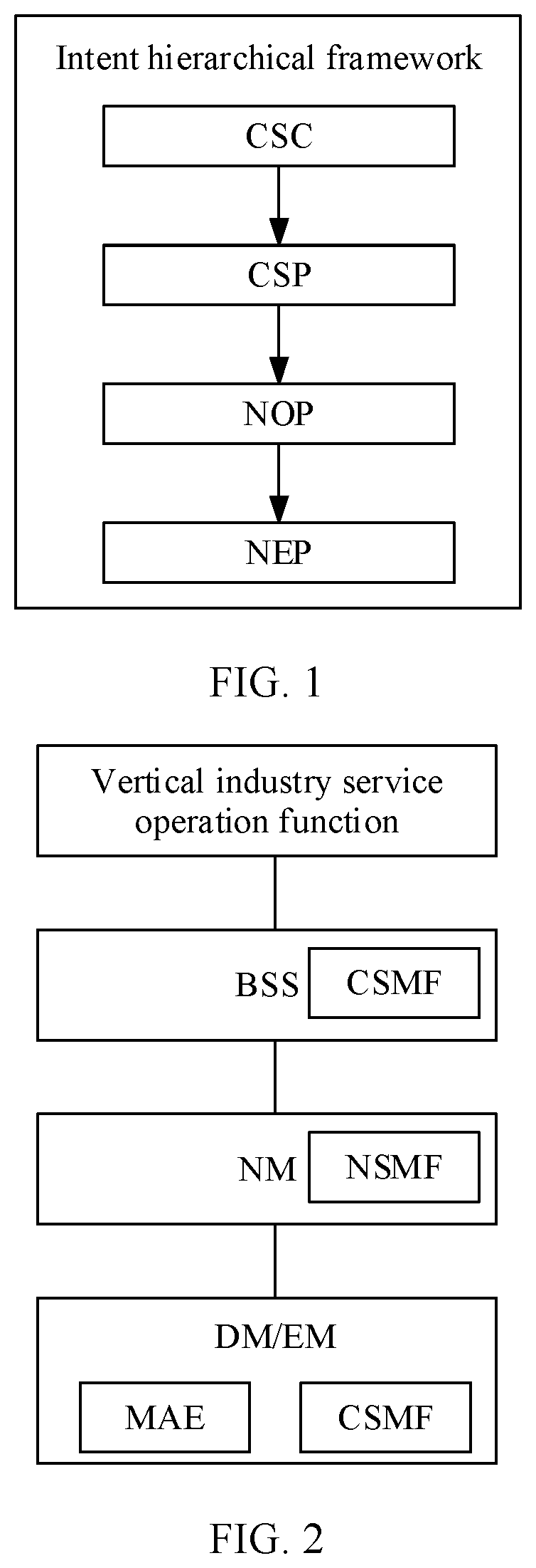 Patent US12309043 Figure 1 – Intent processing method, apparatus, and system