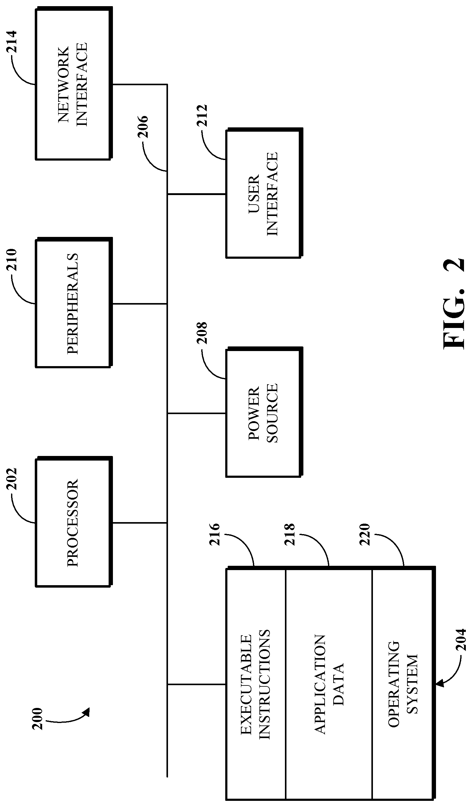 Patent US12309044 Figure 2 – Identifying application and transport layers discrepancies