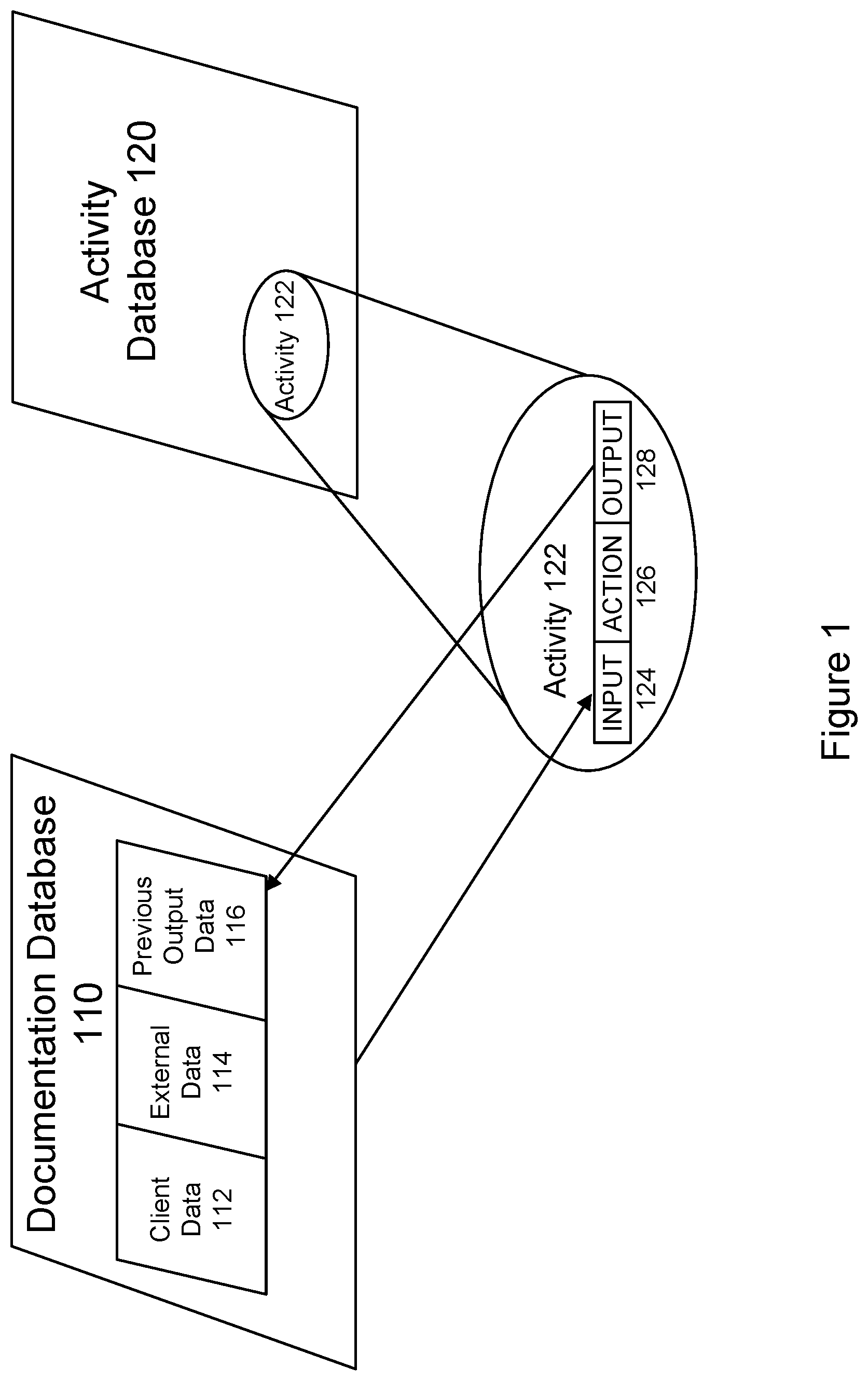 Patent US12309045 Figure 1 – Data-driven, risk and activity-based dynamic audit application and method
