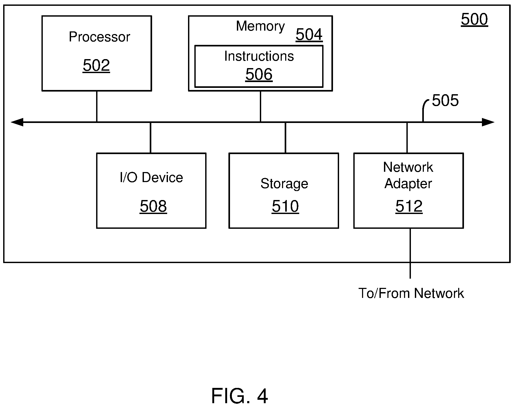 Patent US12309046 Figure 7 – Methods and systems for resending missing network data packets