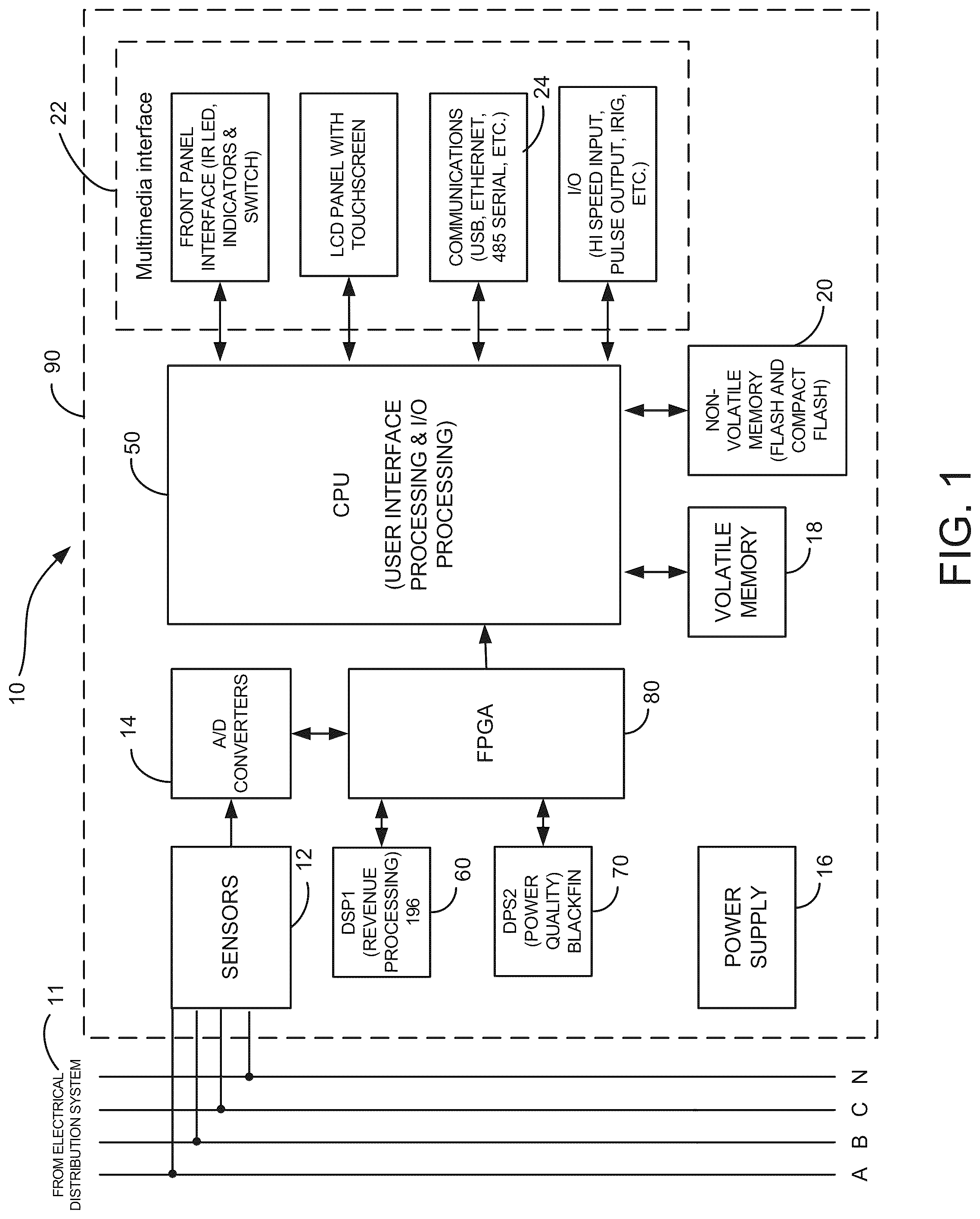 Patent US12309047 — Systems and methods for processing meter information in a network of intelligent electronic devices — Figure 1