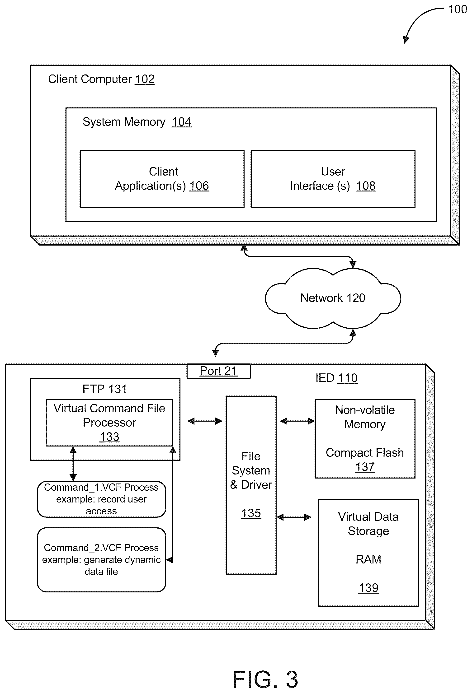 Patent US12309047 Figure 4 – Systems and methods for processing meter information in a network of intelligent electronic devices