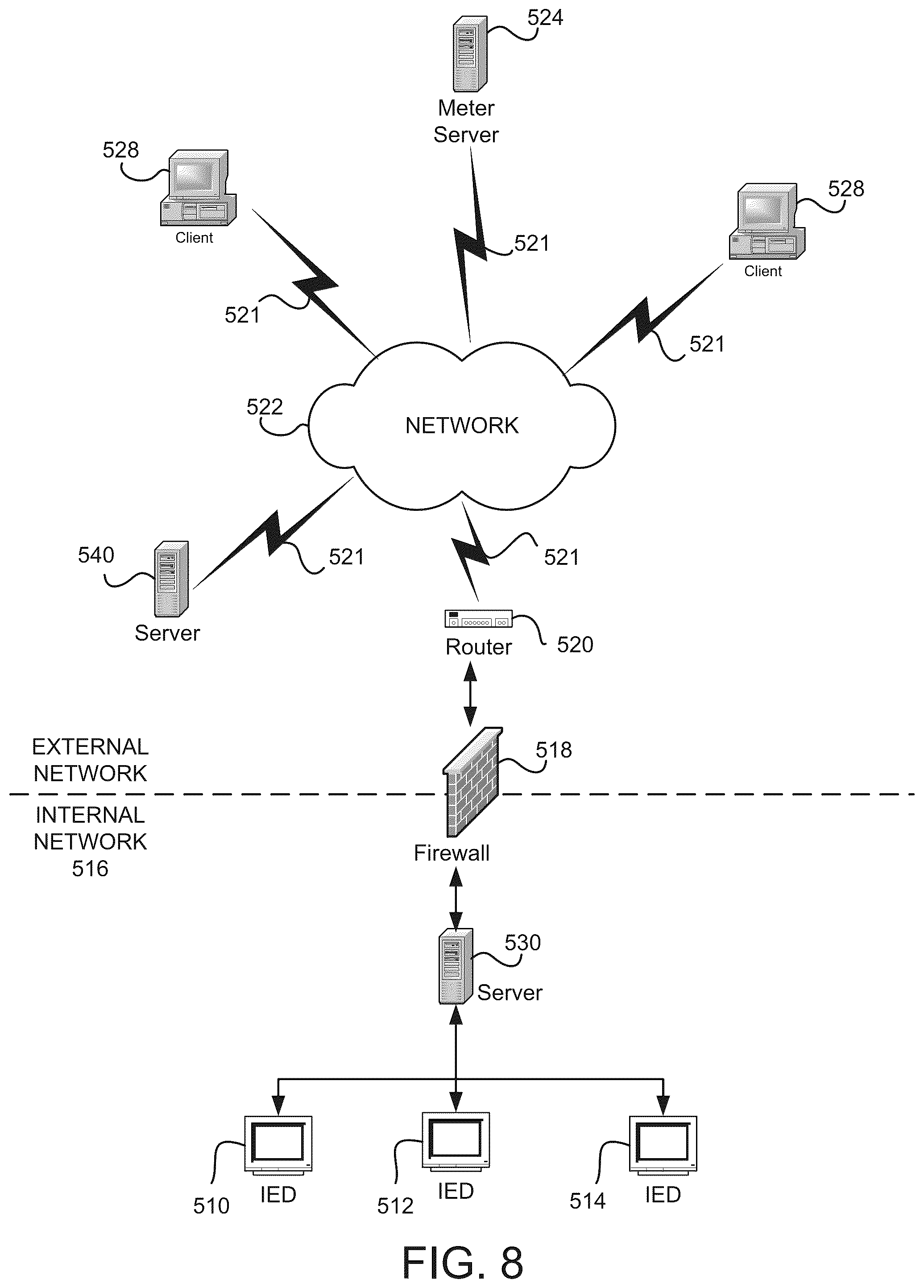 Patent US12309047 Figure 9 – Systems and methods for processing meter information in a network of intelligent electronic devices
