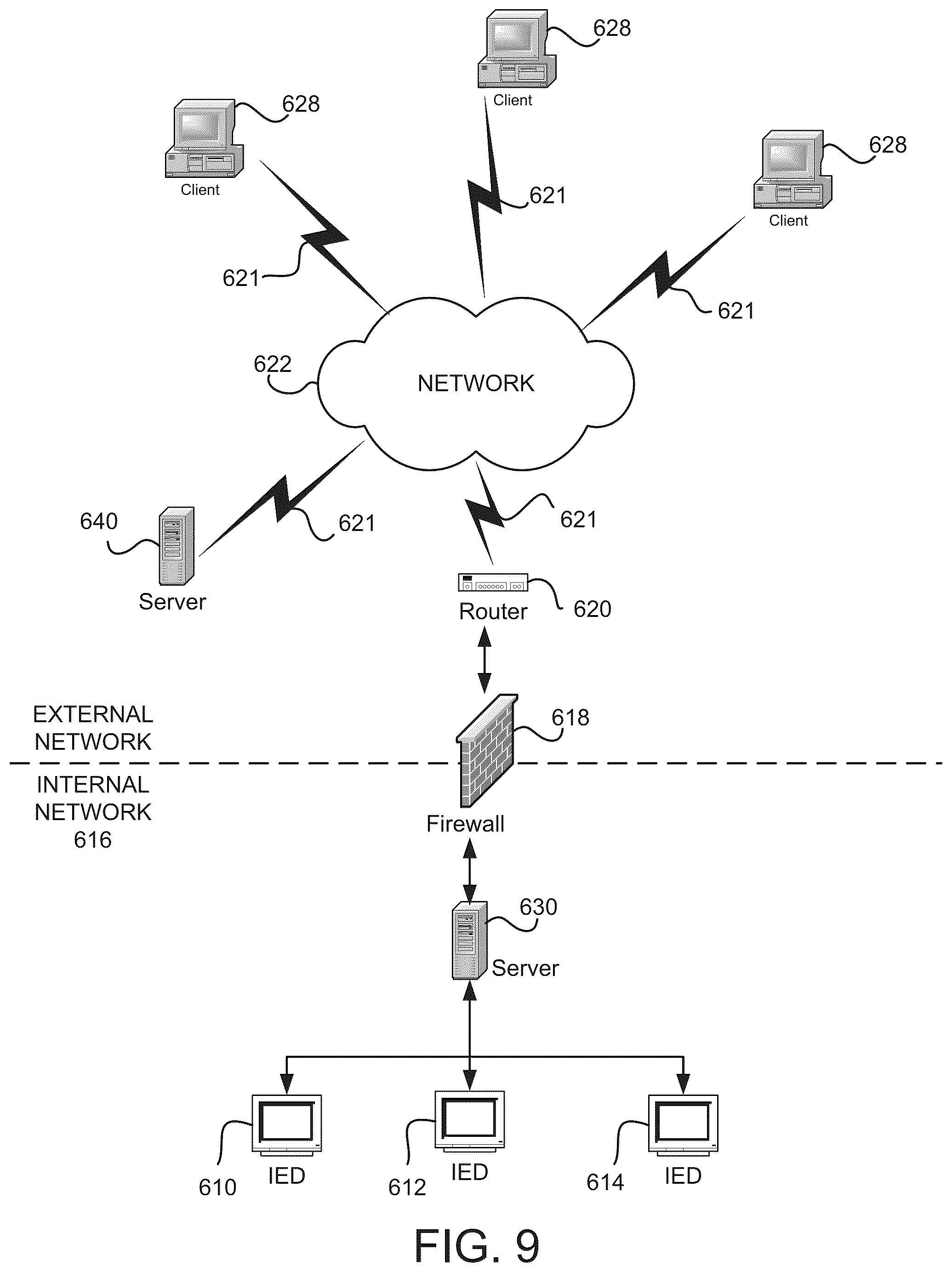 Patent US12309047 Figure 10 – Systems and methods for processing meter information in a network of intelligent electronic devices