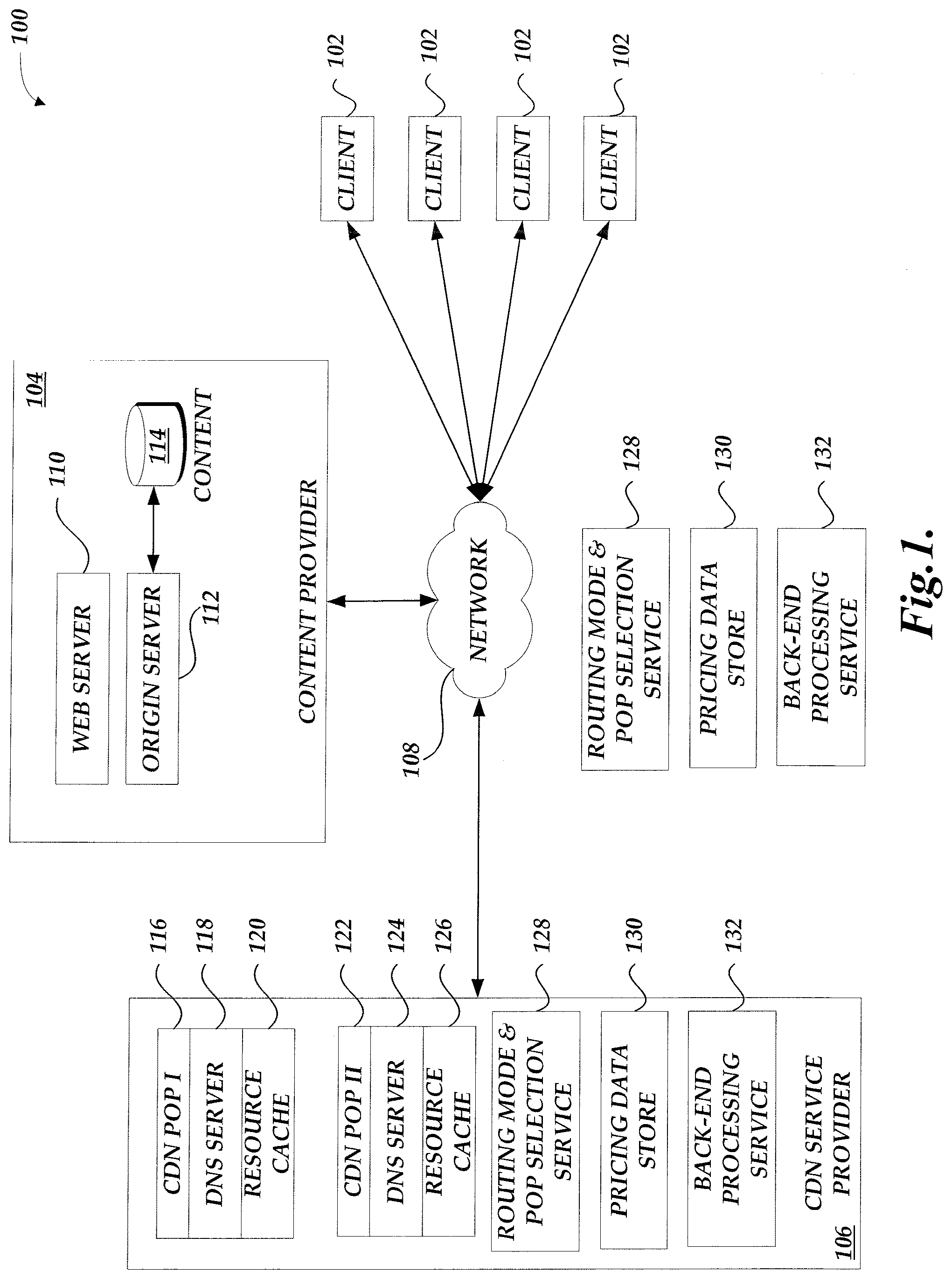 Patent US12309048 — Routing mode and point-of-presence selection service — Figure 1