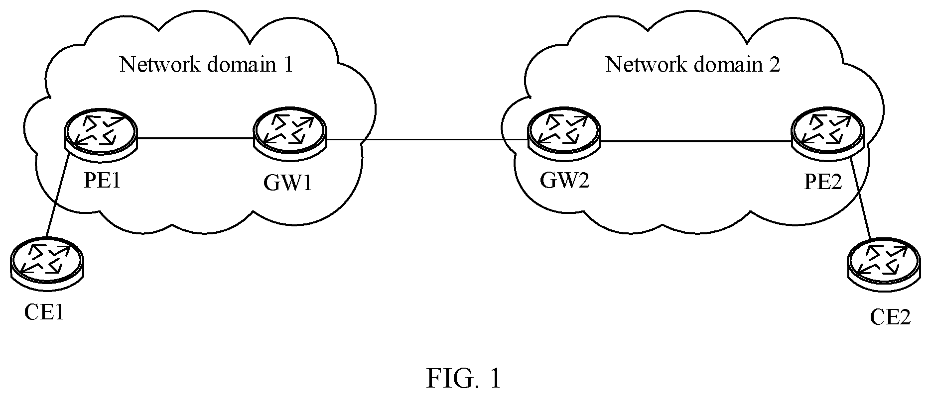 Patent US12309055 — Route determining method and apparatus and network device — Figure 1