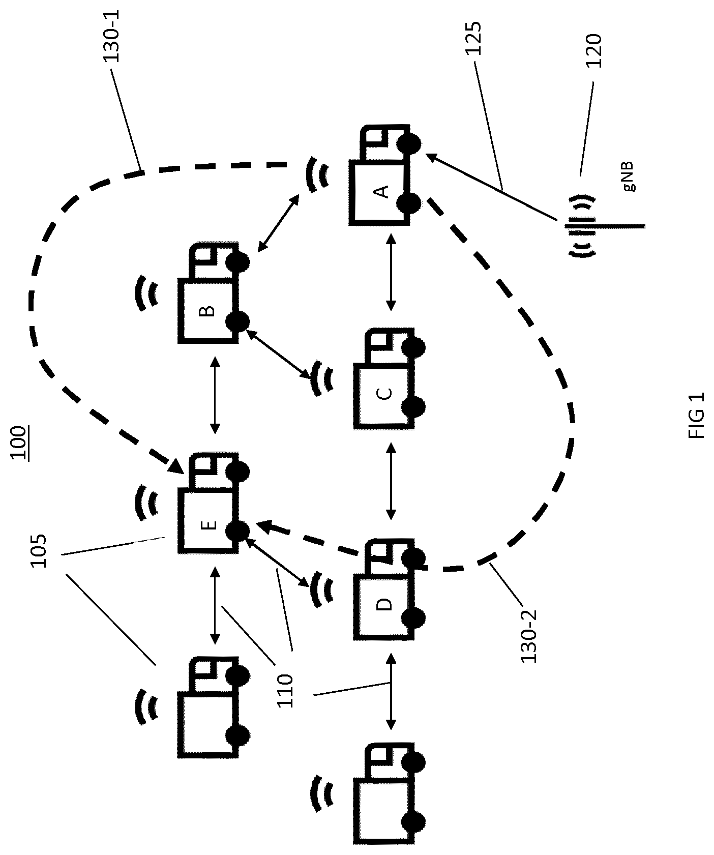 Patent US12309057 — Packet duplication over multiple sidelinks — Figure 1
