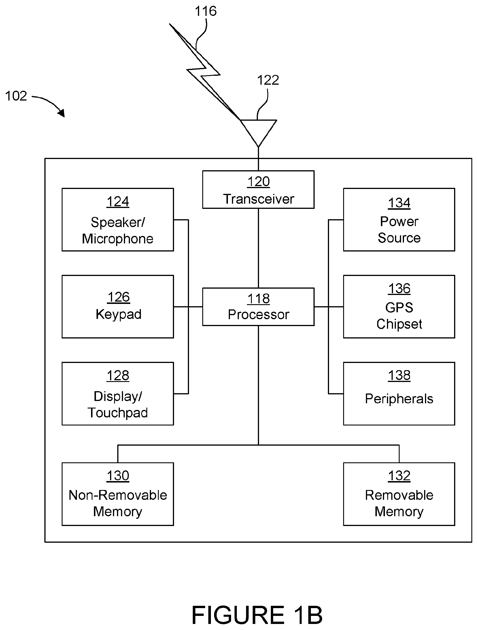 Patent US12309060 Figure 2 – Methods, apparatus, and systems for isolation of service chains in a name-based routing system