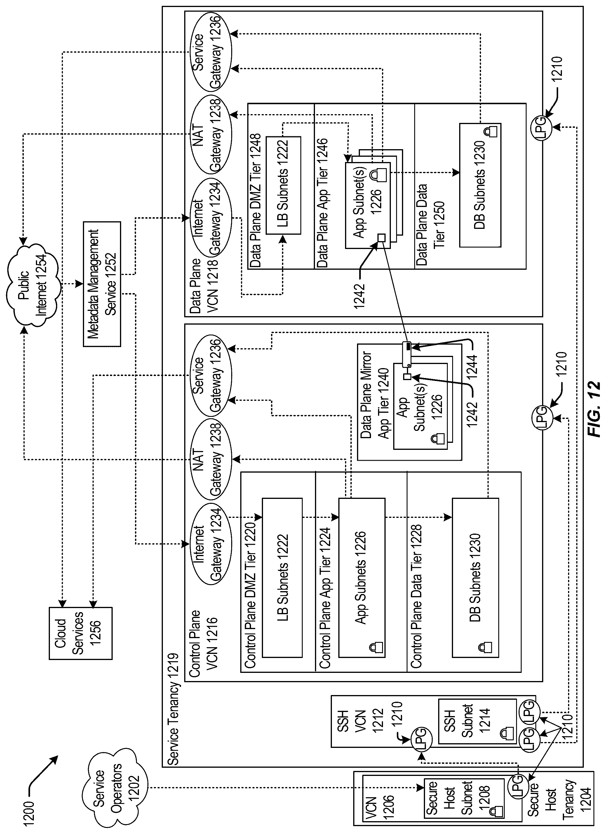 Patent US12309061 Figure 13 – Routing policies for graphical processing units