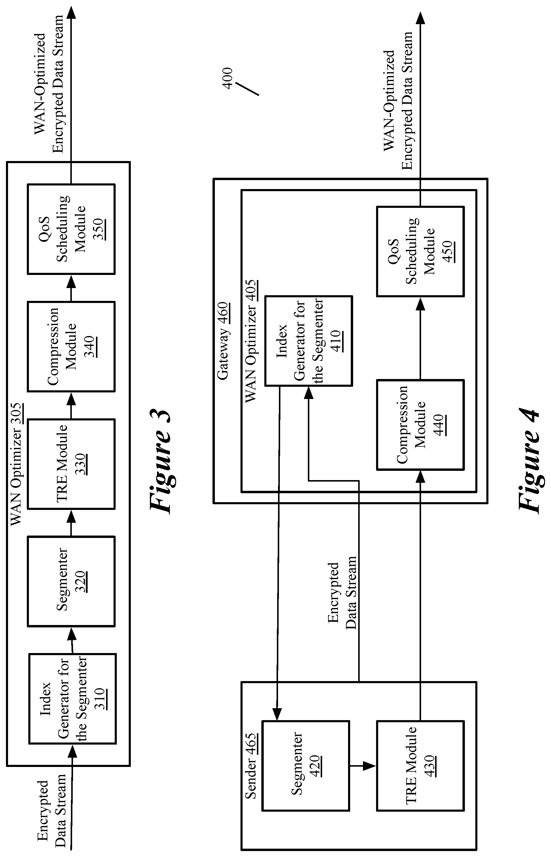 Patent US12309062 Figure 3 – Advanced storage operations for wan optimization