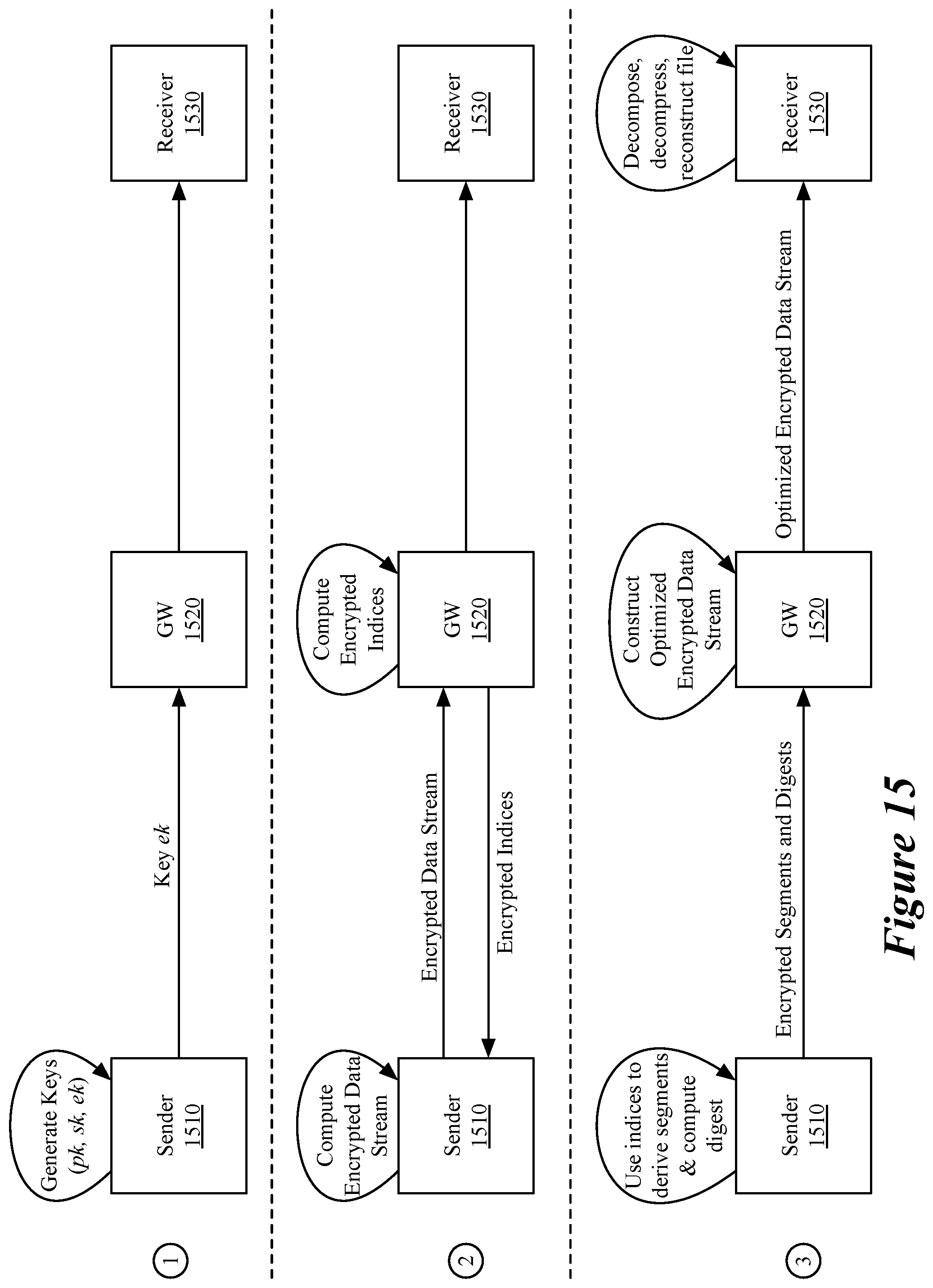 Patent US12309062 Figure 14 – Advanced storage operations for wan optimization