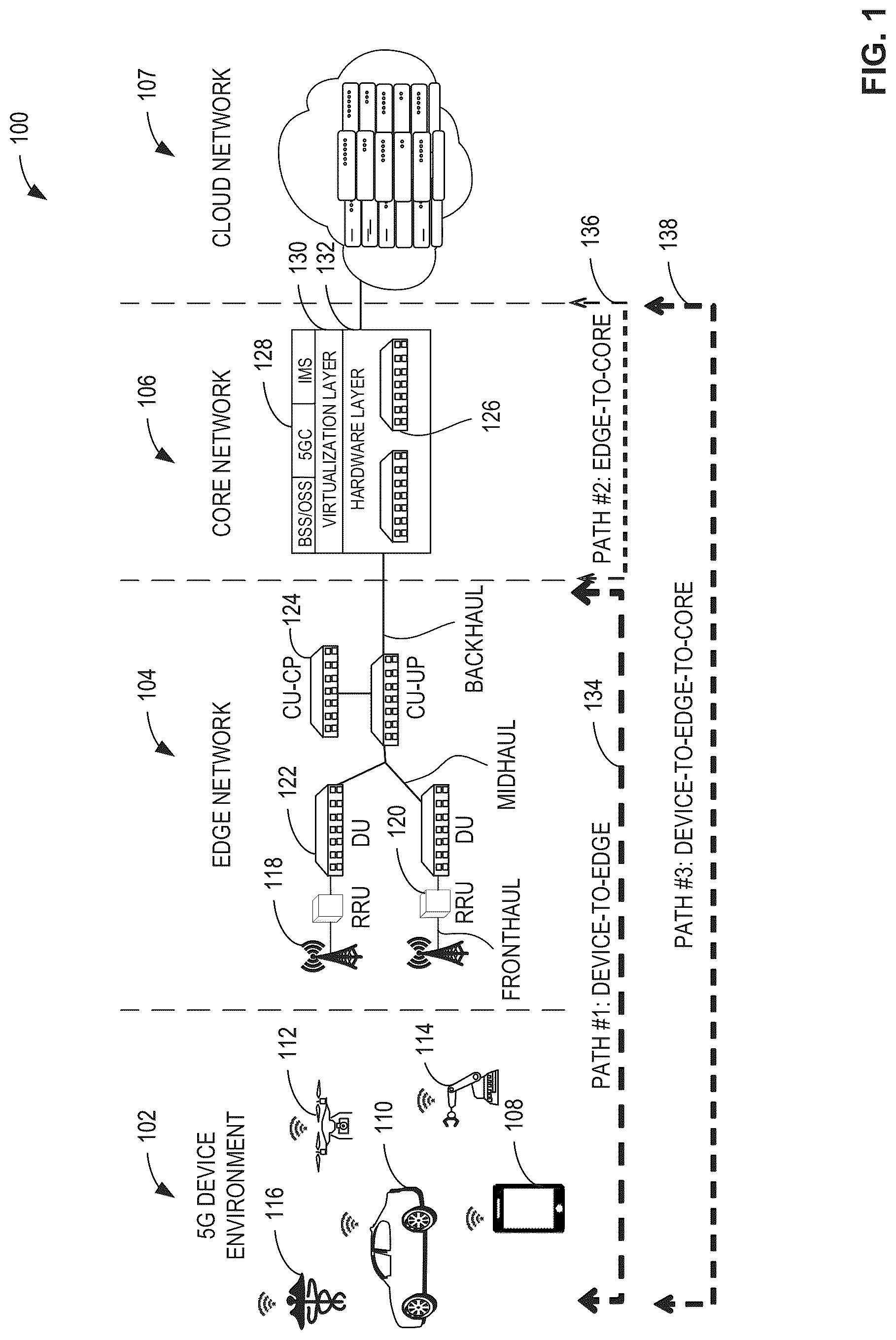 Patent US12309067 — Hardware queue scheduling for multi-core computing environments — Figure 1
