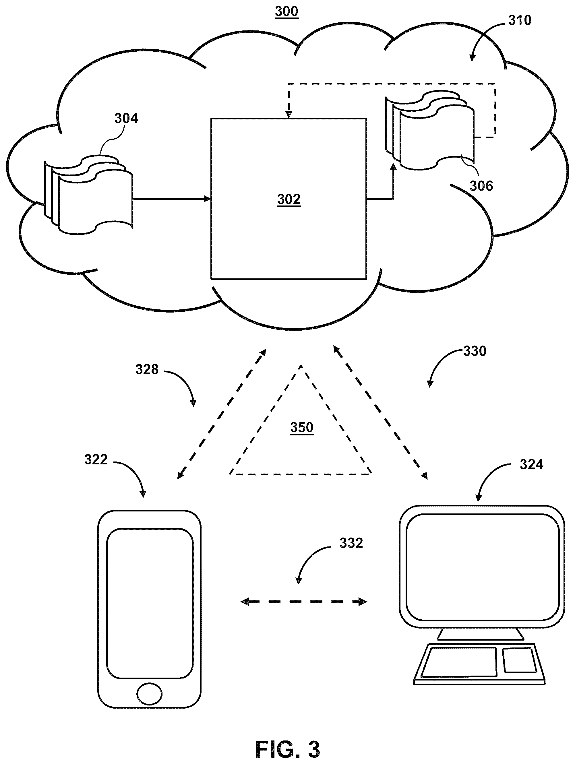 Patent US12309069 Figure 3 – Systems and methods for balancing communication loads across computer networks based on real-time confirmation of network resource availability