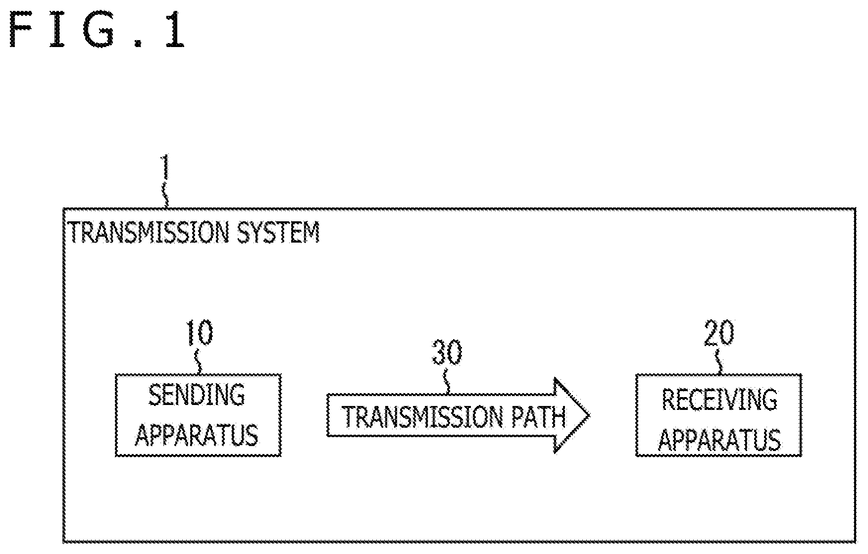 Patent US12309073 Figure 1 – Receiving apparatus and data processing method