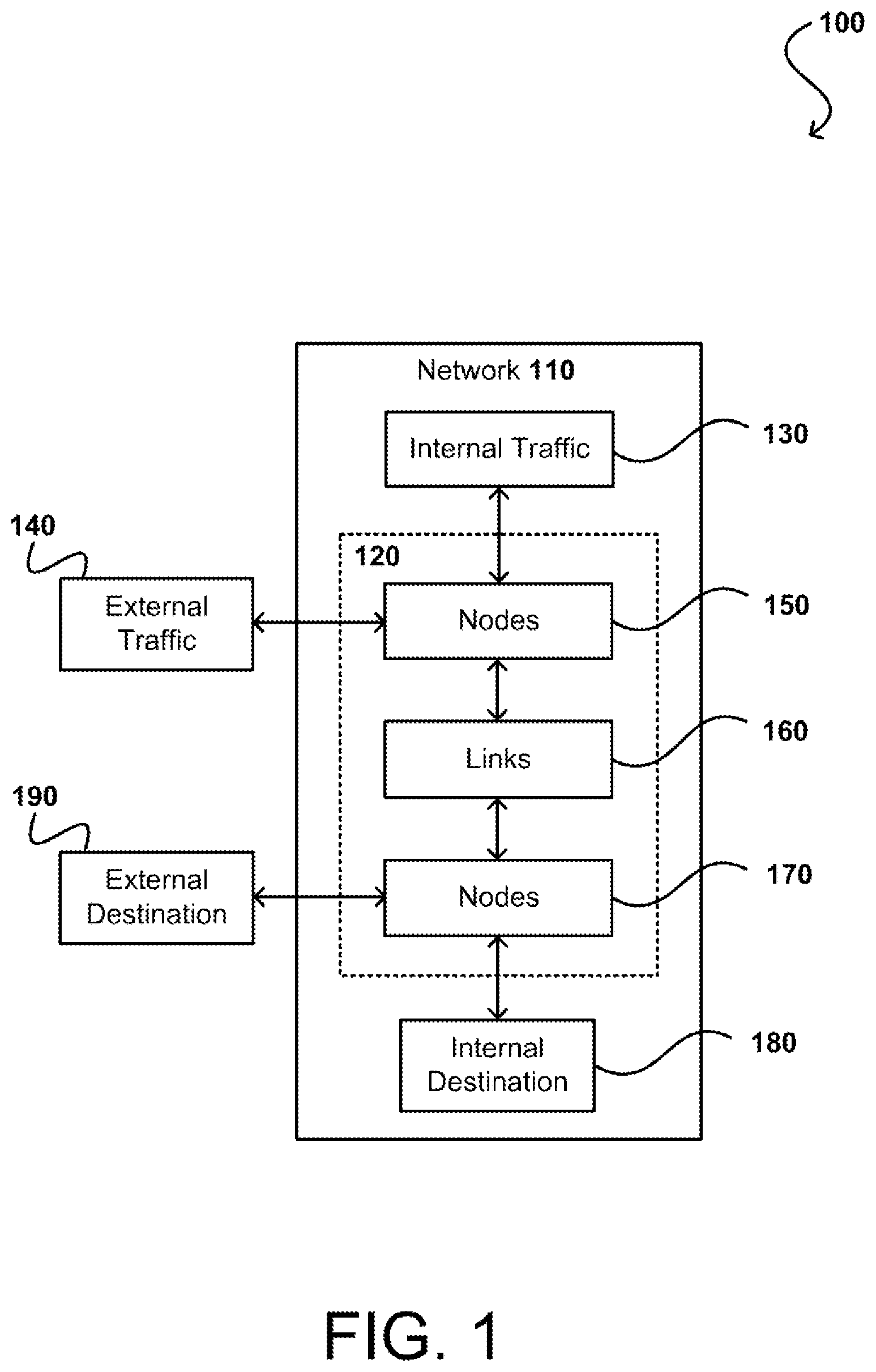 Patent US12309076 — Load balancer for parallel link networks using weighted round robin scheduling — Figure 1
