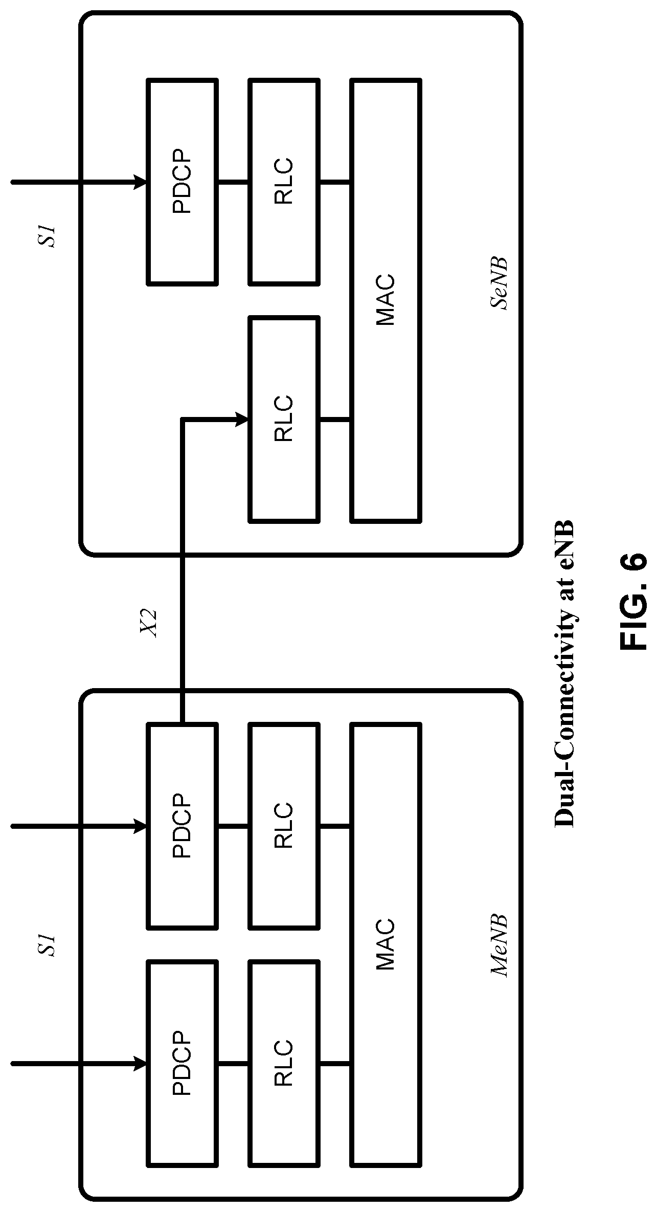Patent US12309079 Figure 6 – Wireless uplink resource allocation