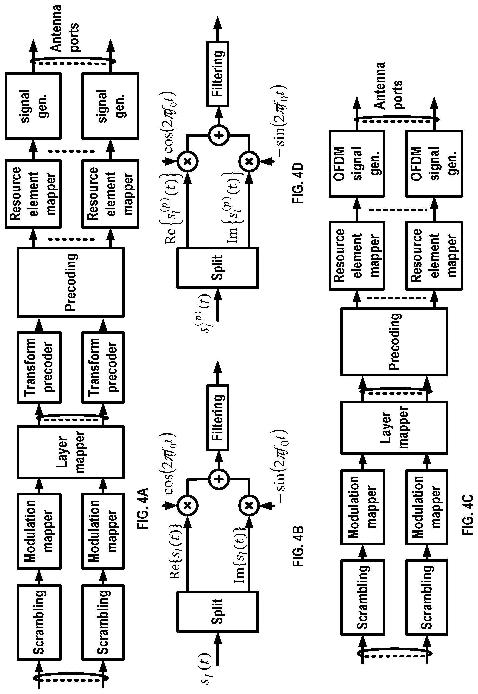 Patent US12309081 Figure 4 – Switching schemes for repetitions of transport blocks
