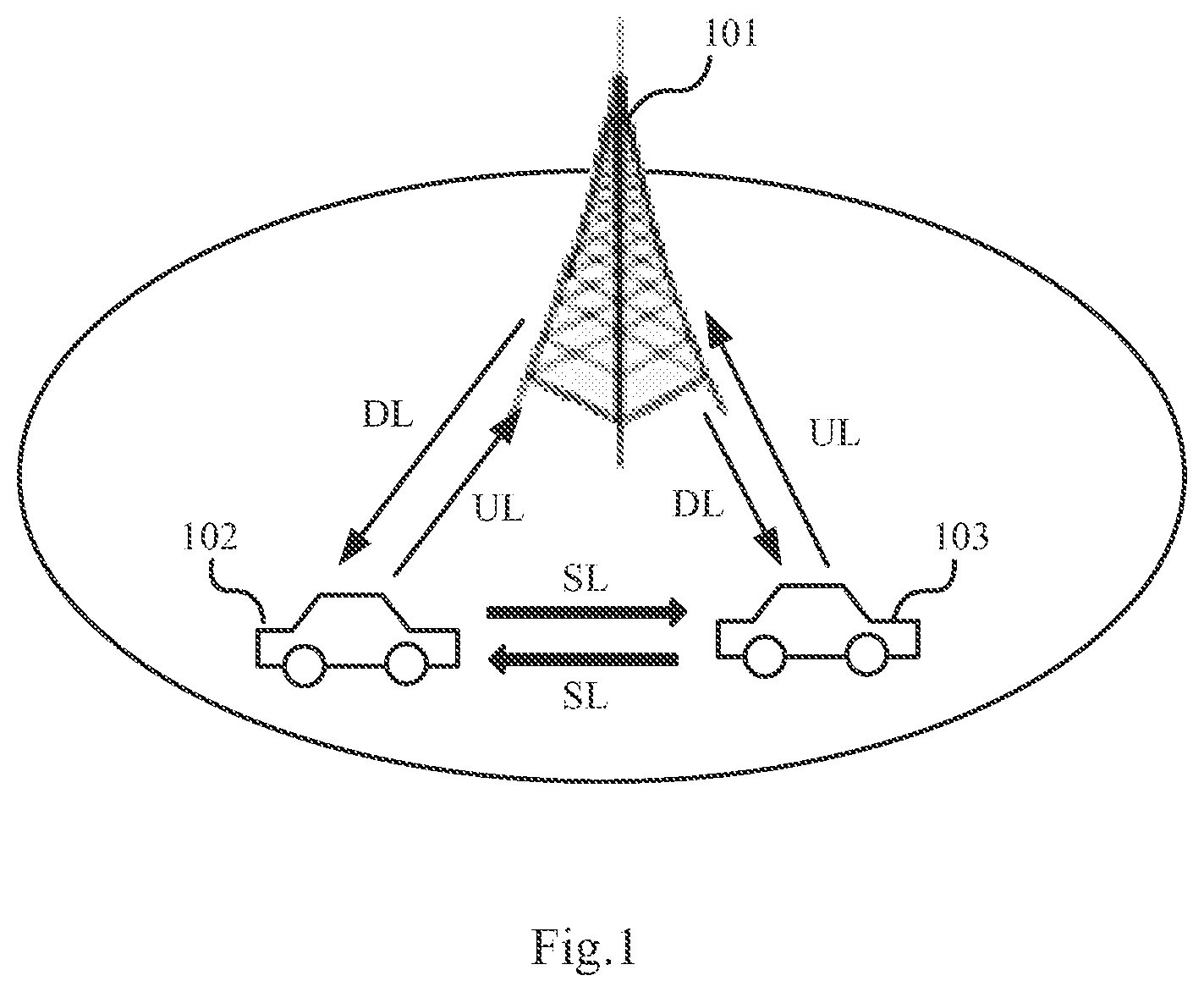 Patent US12309082 Figure 1 – Base station, user equipment and wireless communication method