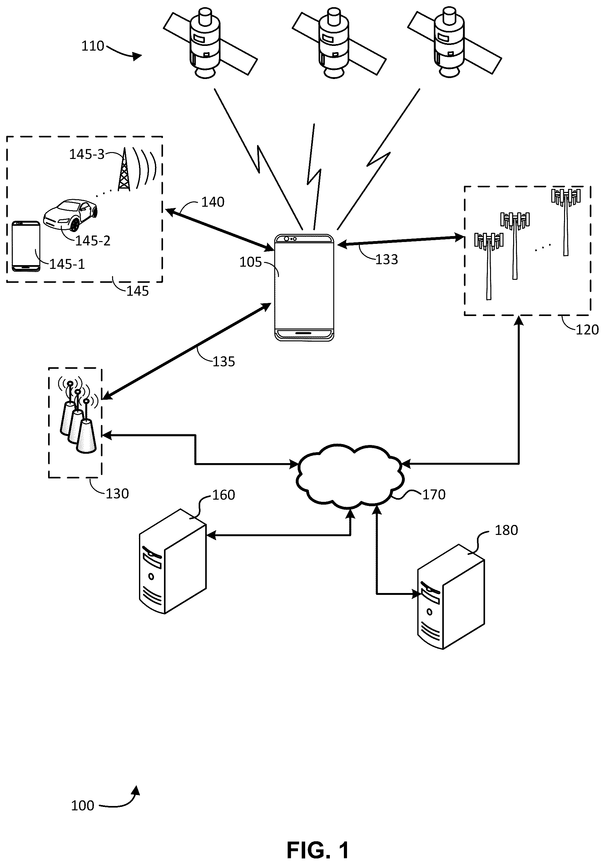 Patent US12309086 Figure 1 – Energy saving RF sensing in a communication network