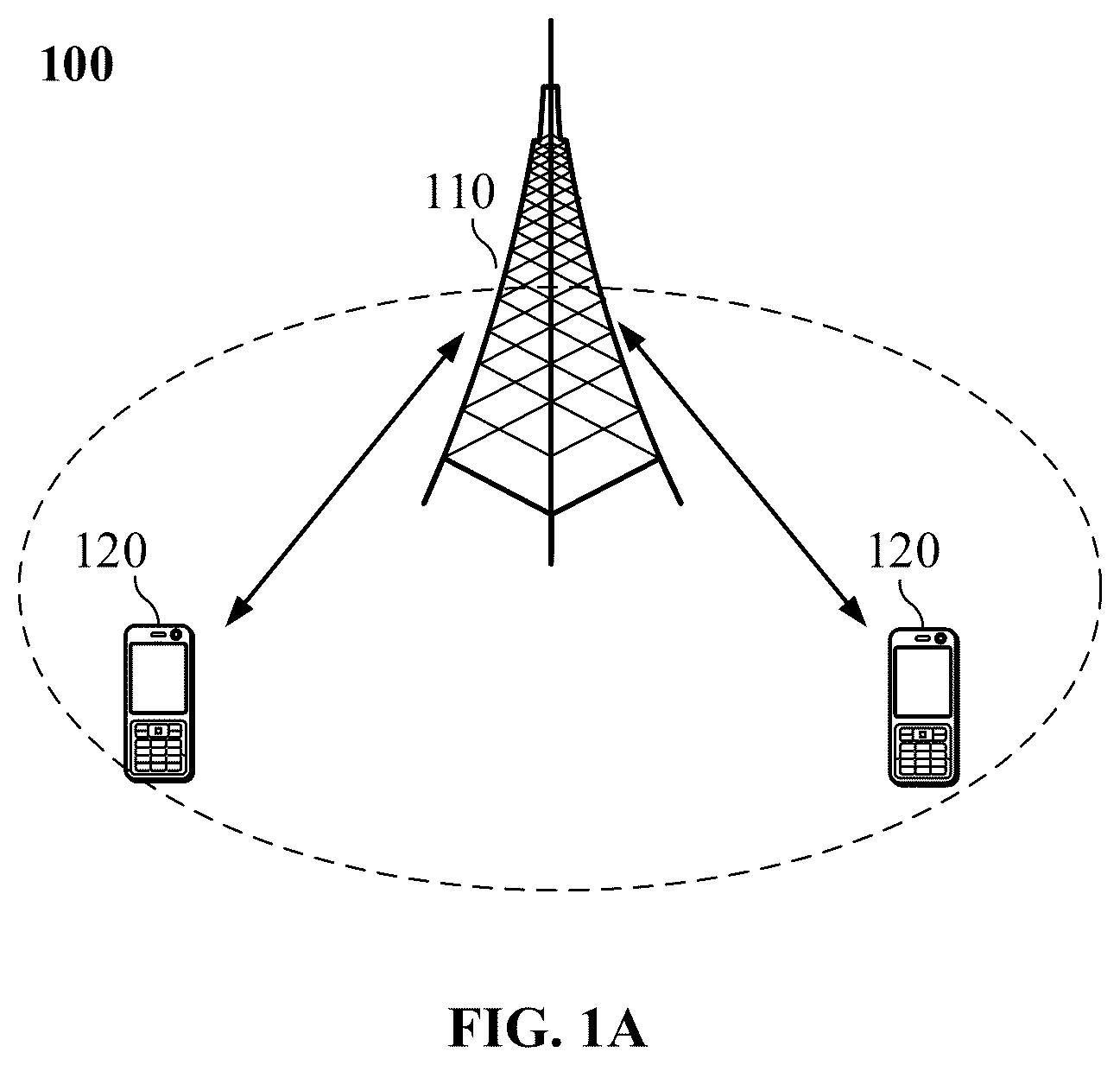 Patent US12309087 Figure 1 – Identifying time domain positions of demodulation reference signals (DMRS) within resources for physical sidelink shared channel (PSSCH) transmission