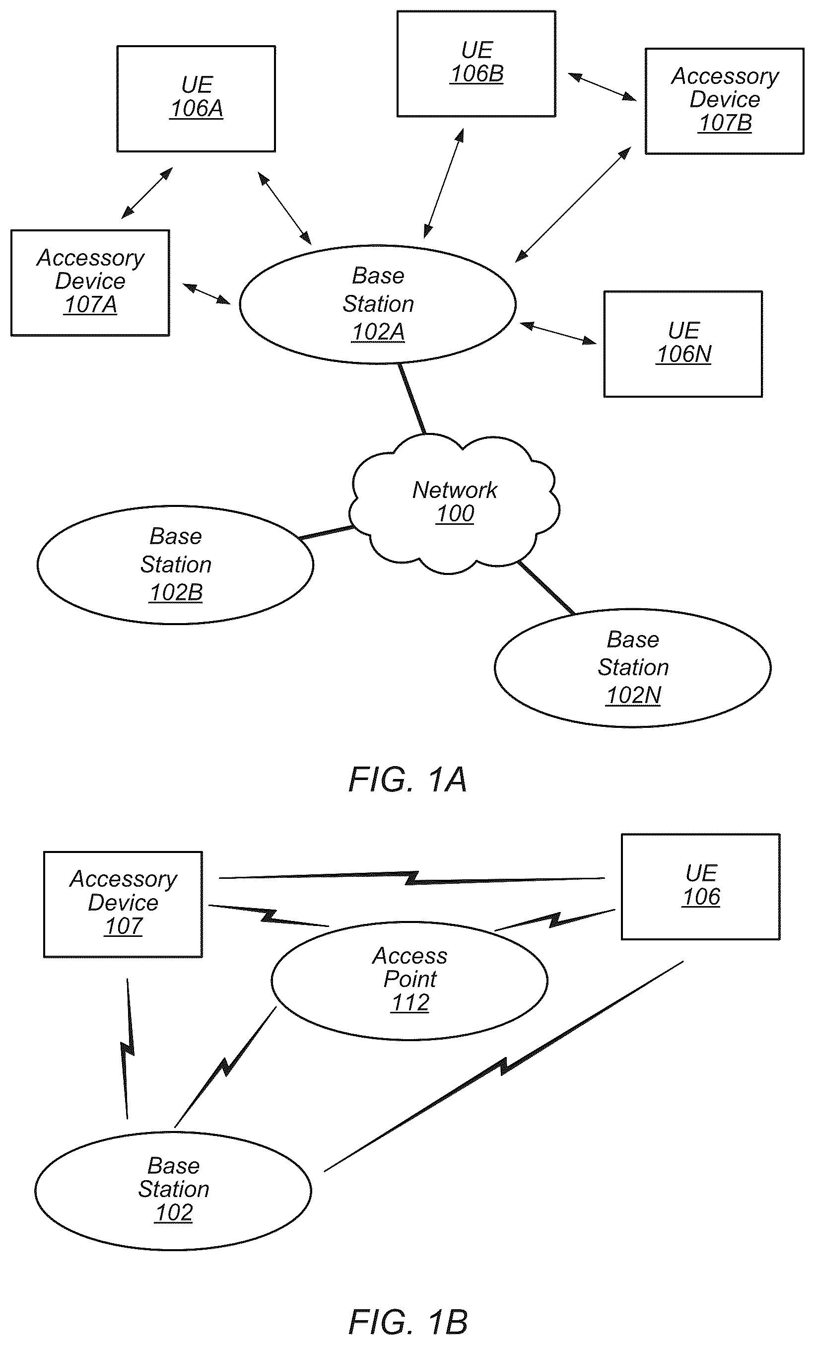 Patent US12309088 — PRS muting for location estimation of reduced capacity devices — Figure 1