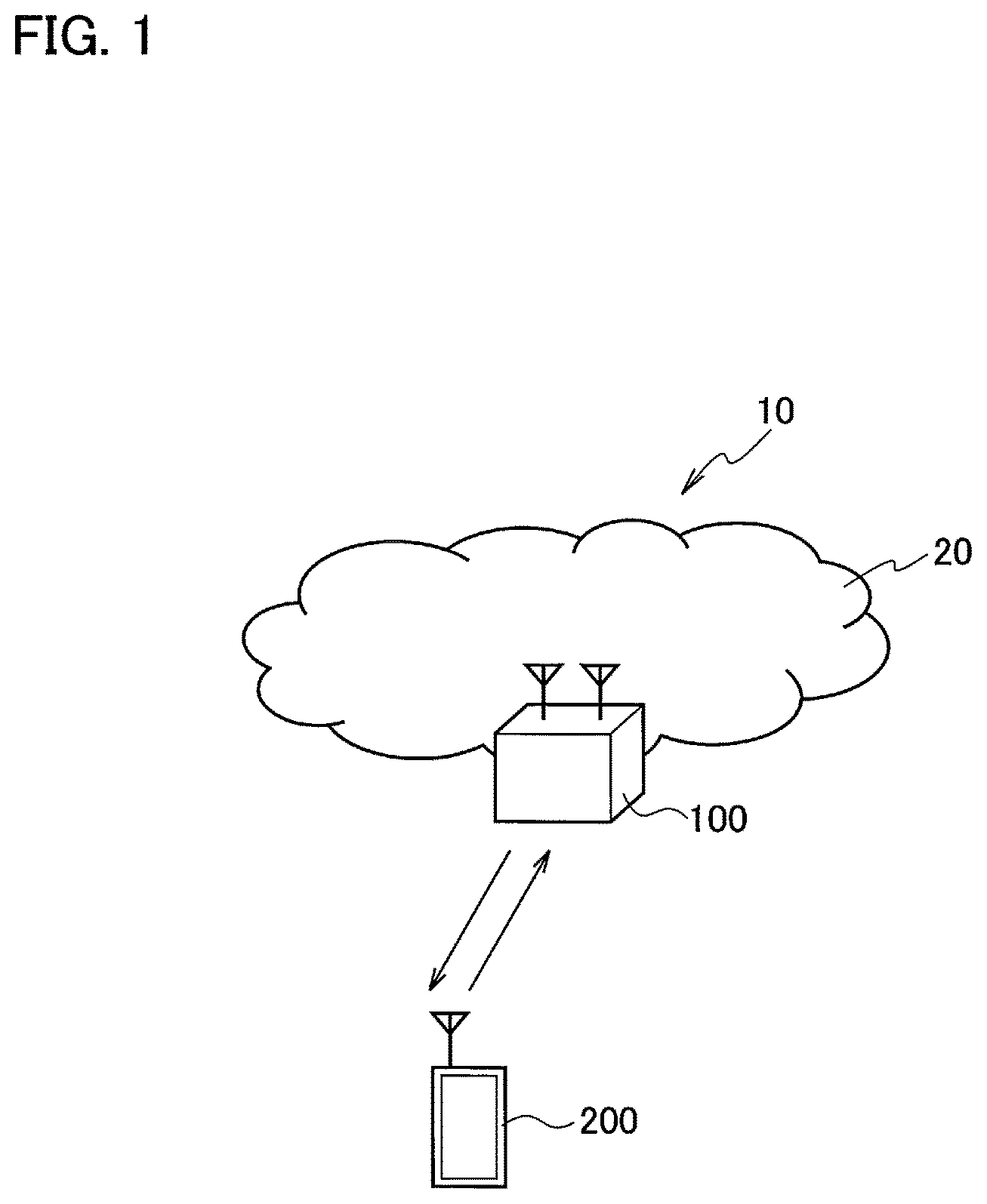 Patent US12309092 Figure 1 – Terminal