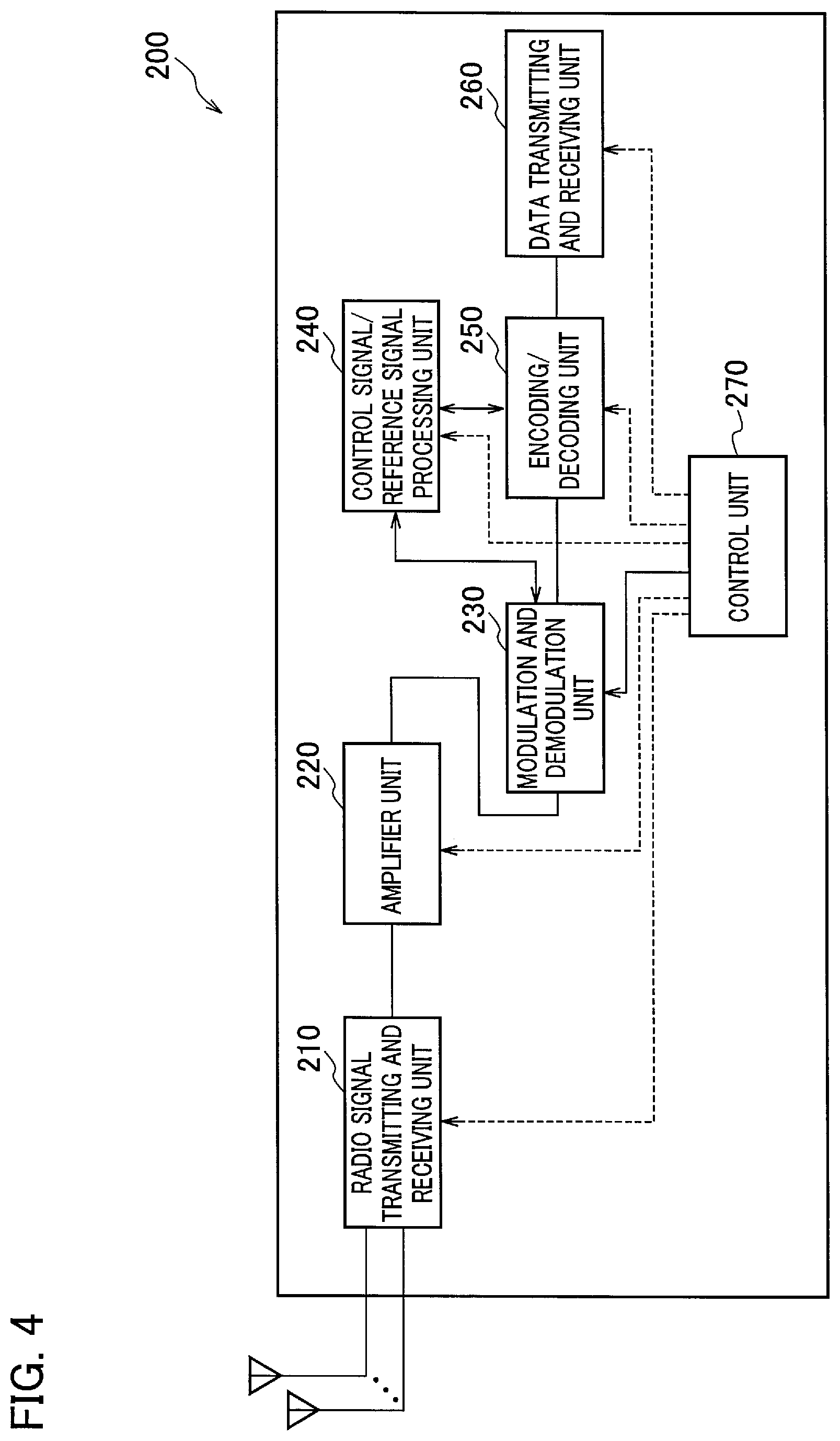Patent US12309092 Figure 4 – Terminal