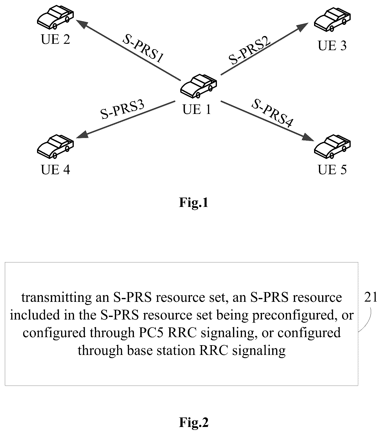 Patent US12309094 — Methods for configuring and receiving transmission resource for positioning reference signal, and user equipment — Figure 1