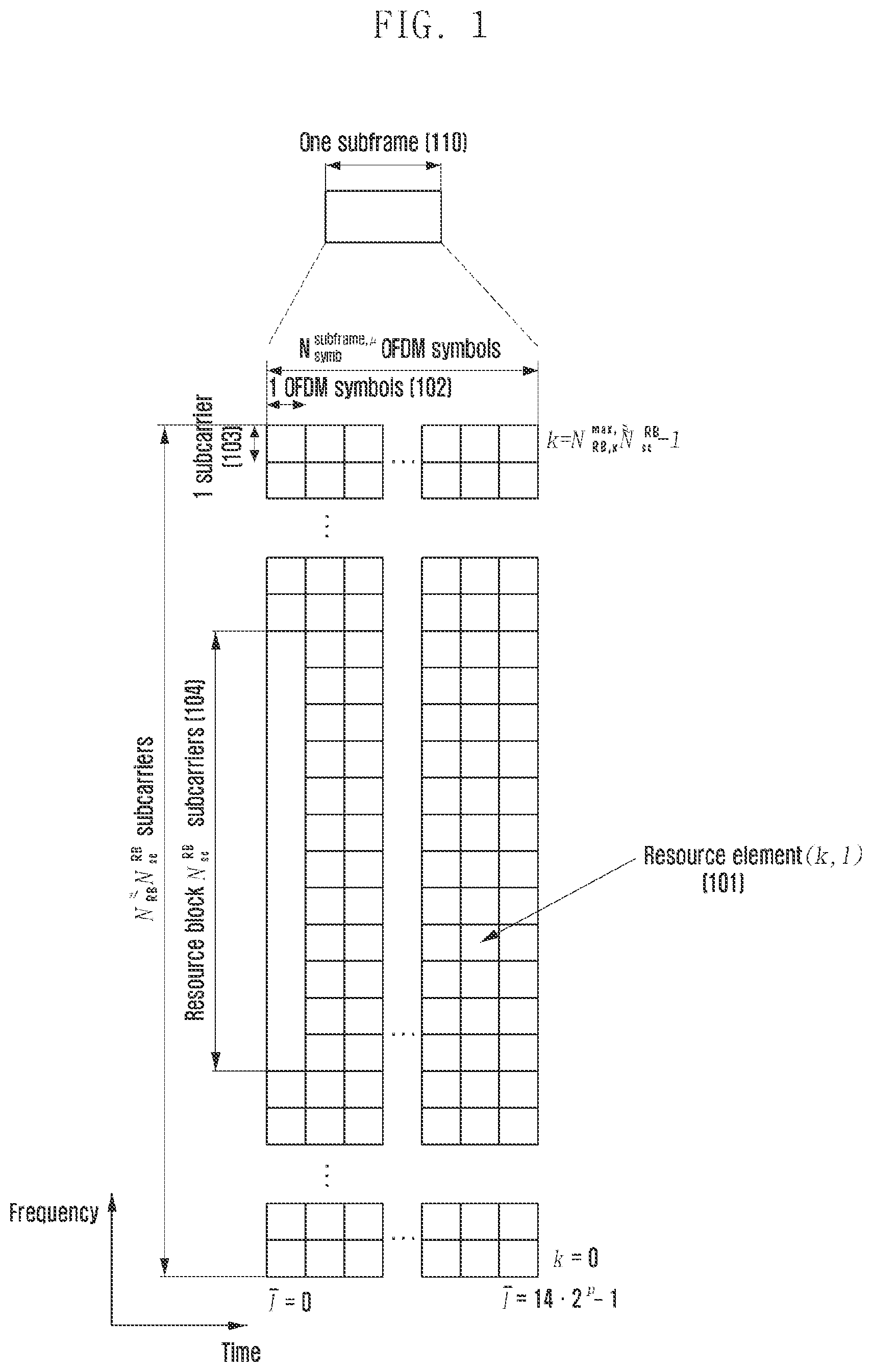 Patent US12309096 Figure 1 – Method and device for transmitting and receiving reference signal in wireless communication system