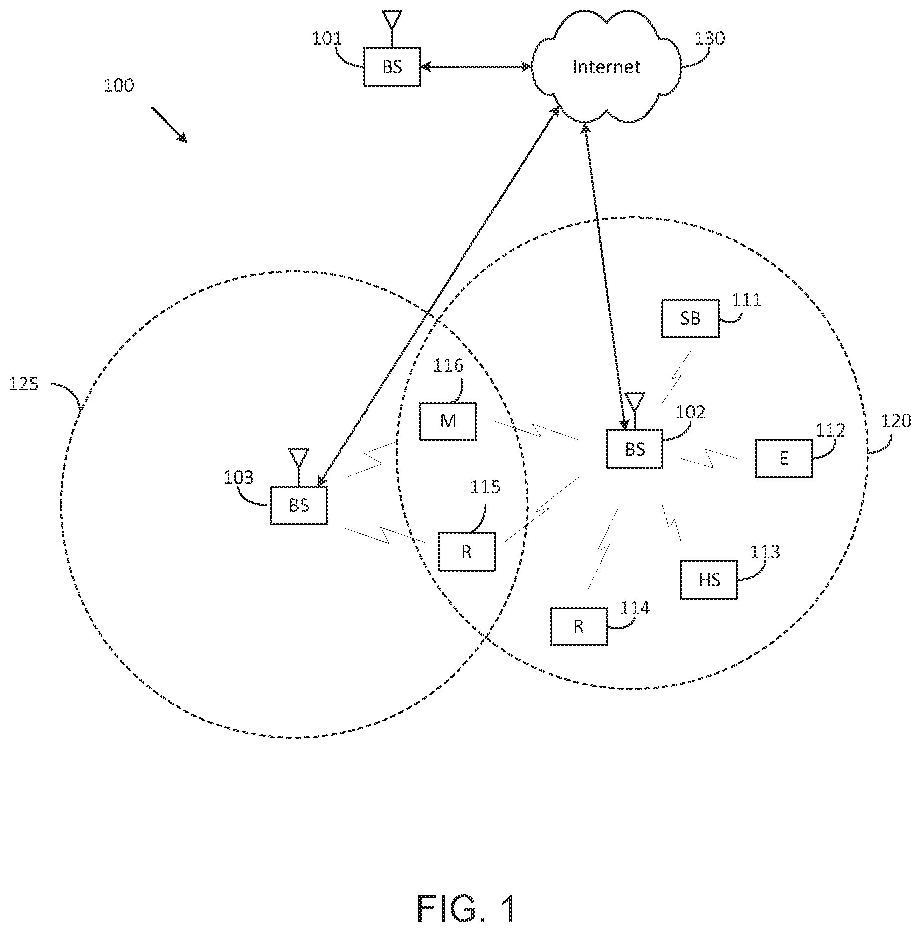 Patent US12309097 Figure 1 – Method and apparatus for joint and separate beam indication