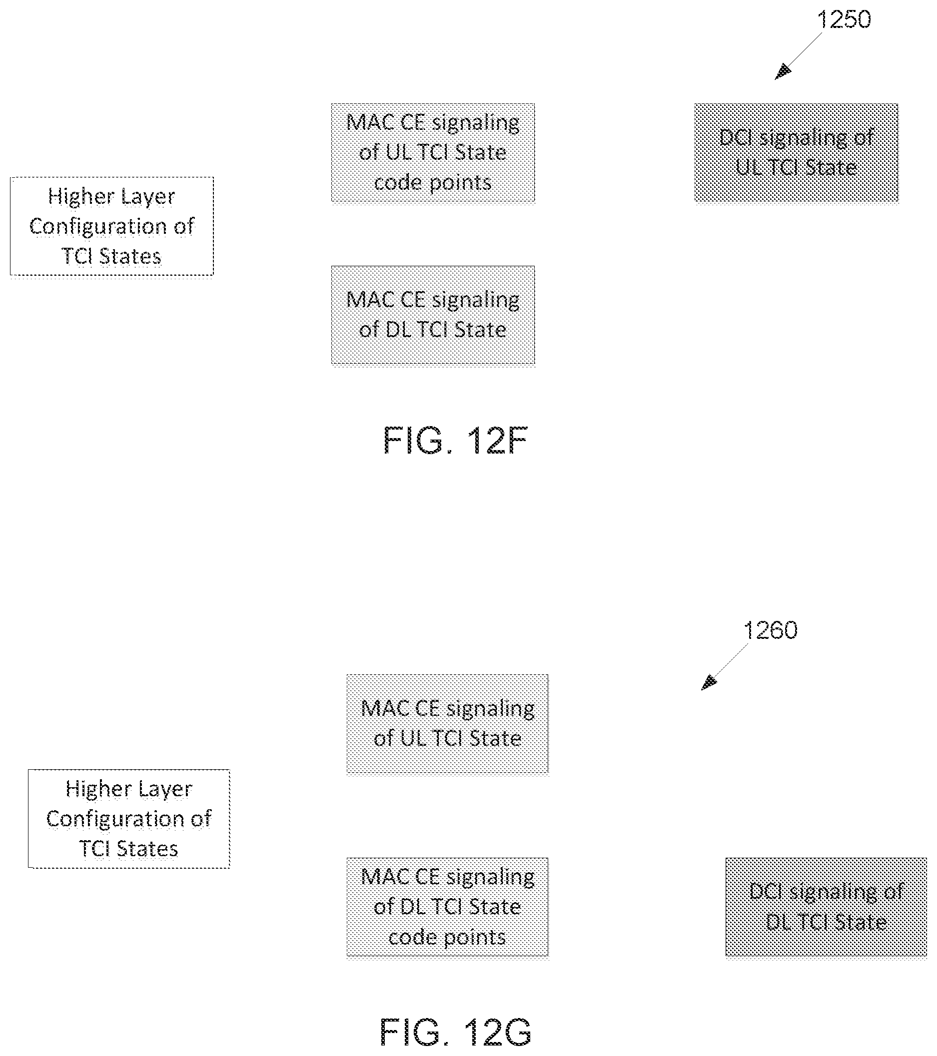 Patent US12309097 Figure 12 – Method and apparatus for joint and separate beam indication