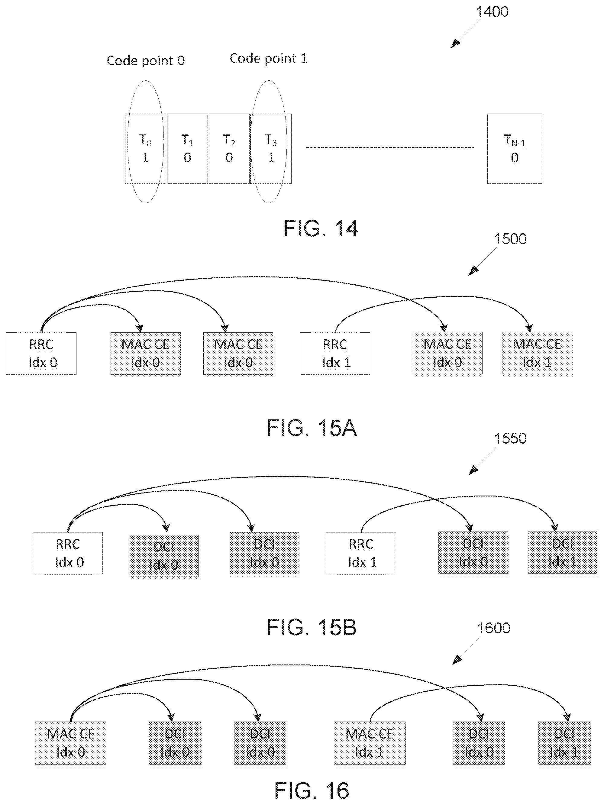 Patent US12309097 Figure 14 – Method and apparatus for joint and separate beam indication
