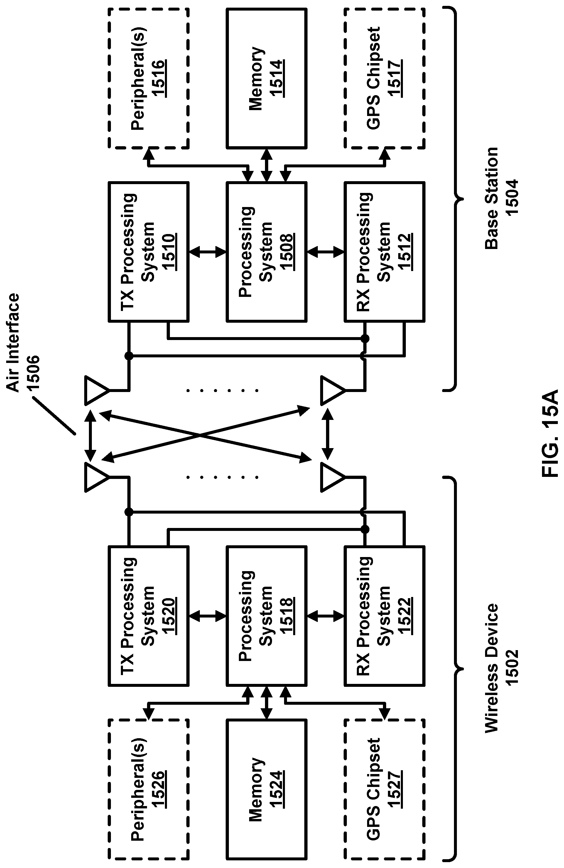 Patent US12309098 Figure 15 – Feedback for wireless communications
